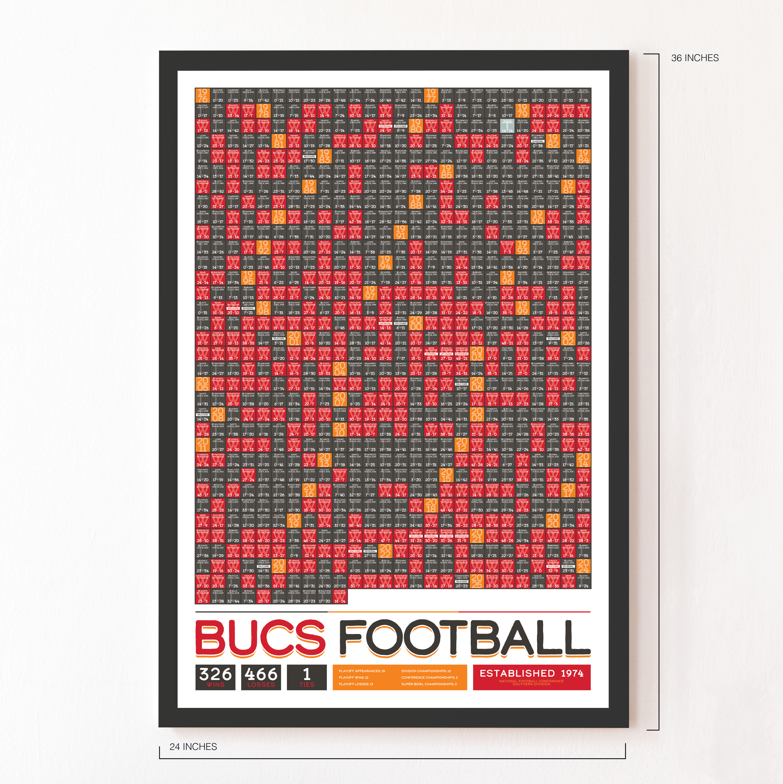 BUCCANEERS_EVERY_GAME_MOCKUP_BUNDLE_24x36_Measurement.png