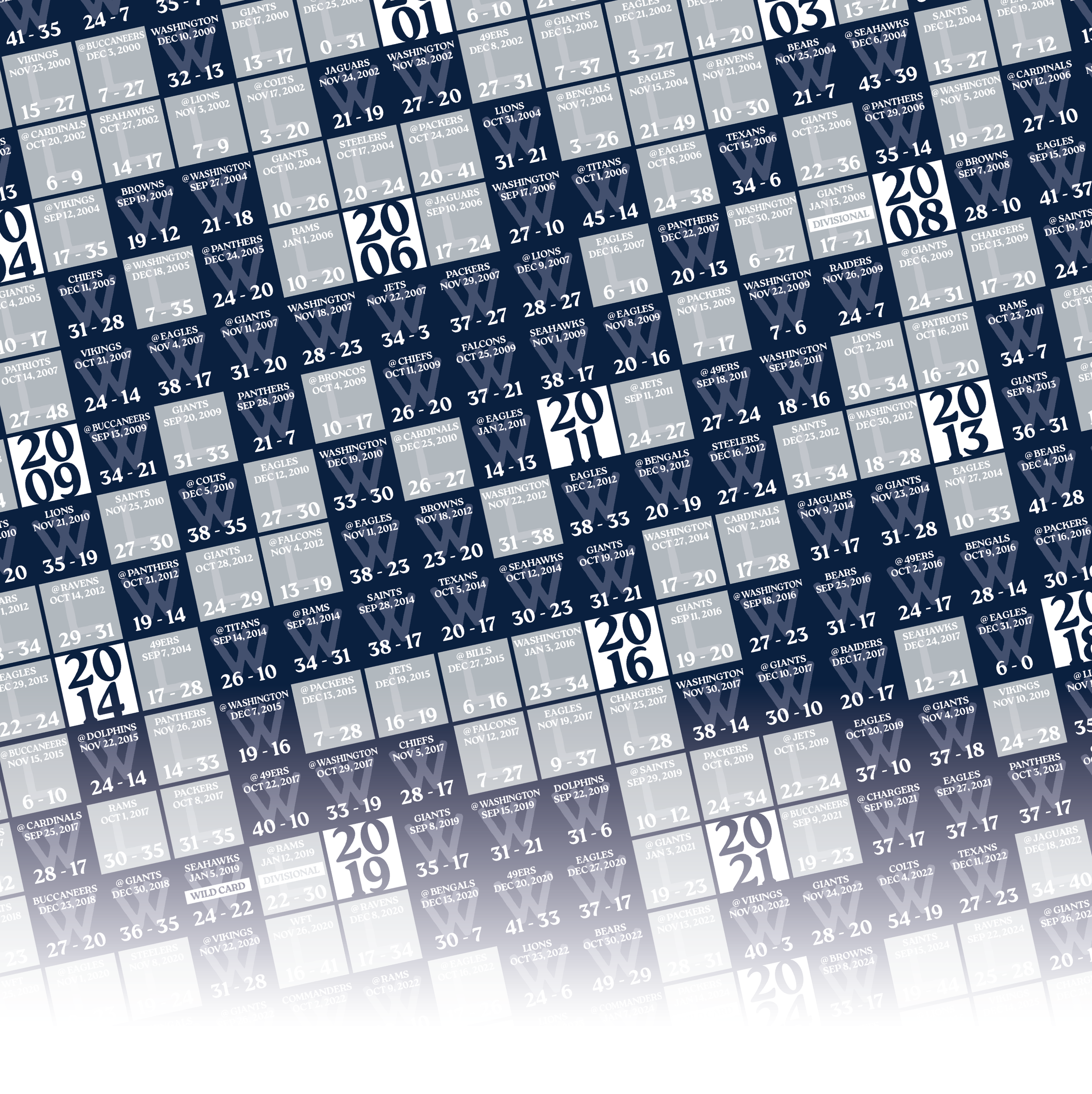 25-26 COWBOYS_EVERY_GAME_MOCKUP_BUNDLE_05 - Zoomed In.png