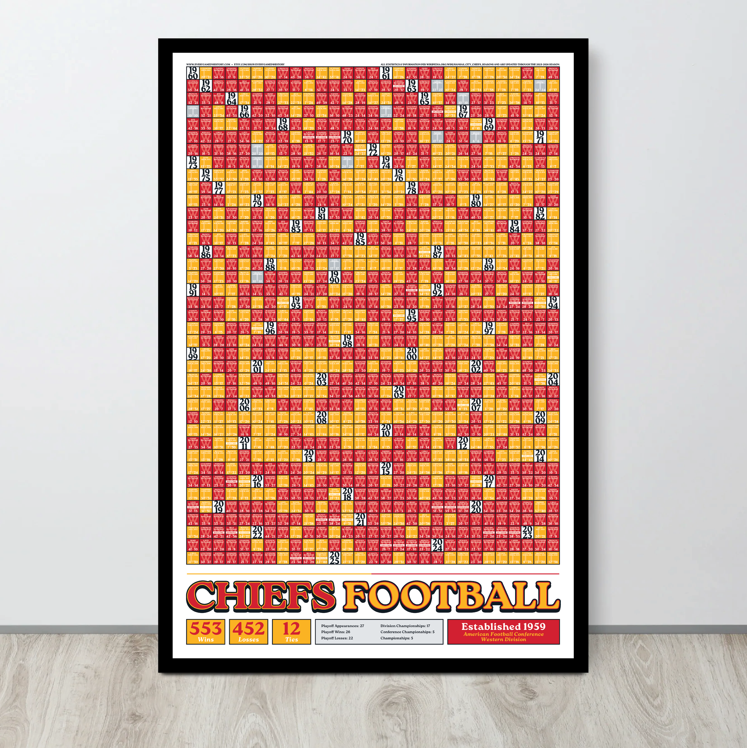 25-26 CHIEFS_EVERY_GAME_MOCKUP_BUNDLE_03 - Mockup 2.png