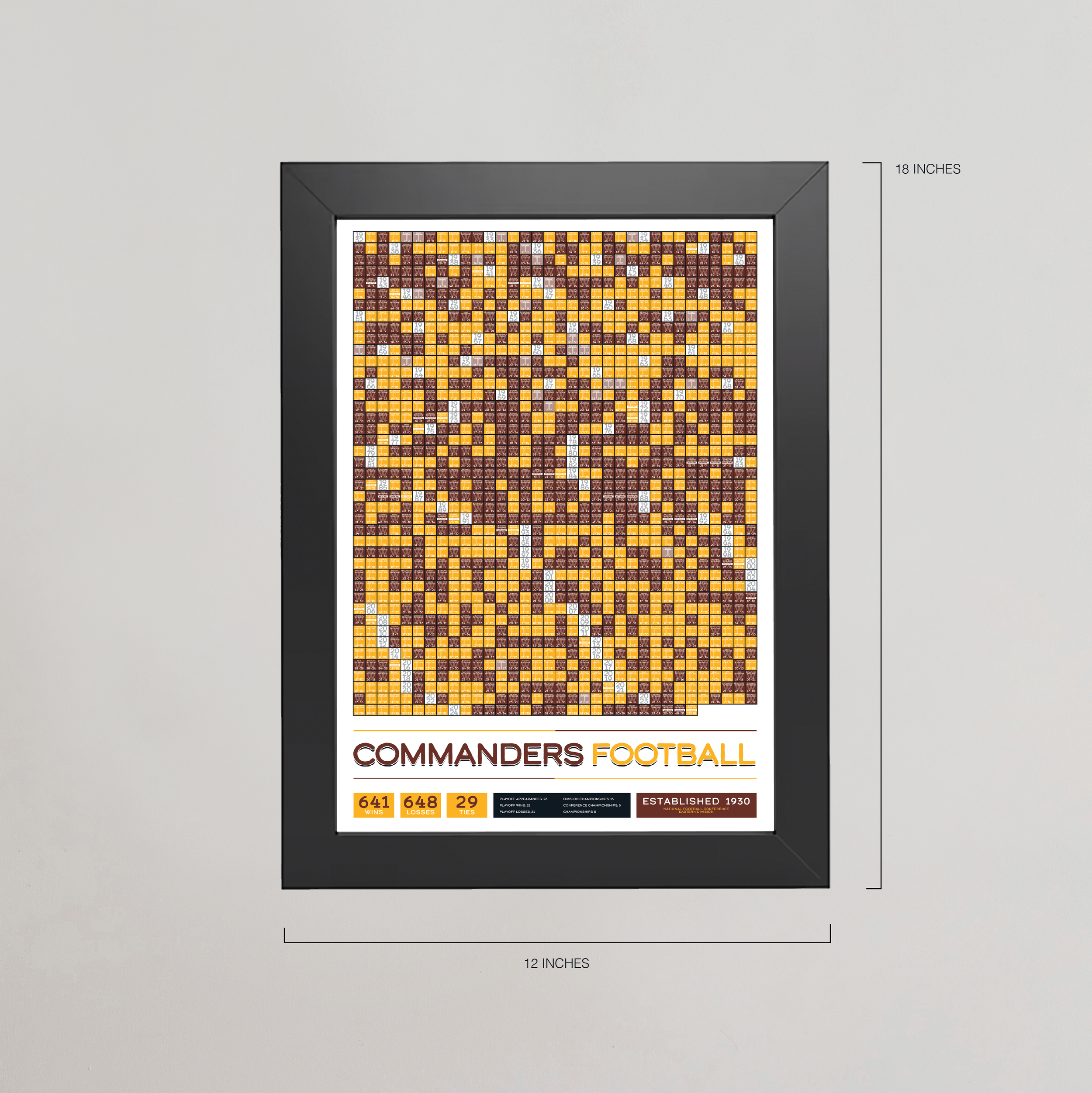 COMMANDERS_EVERY_GAME_MOCKUP_BUNDLE_12x18_Measurement.png