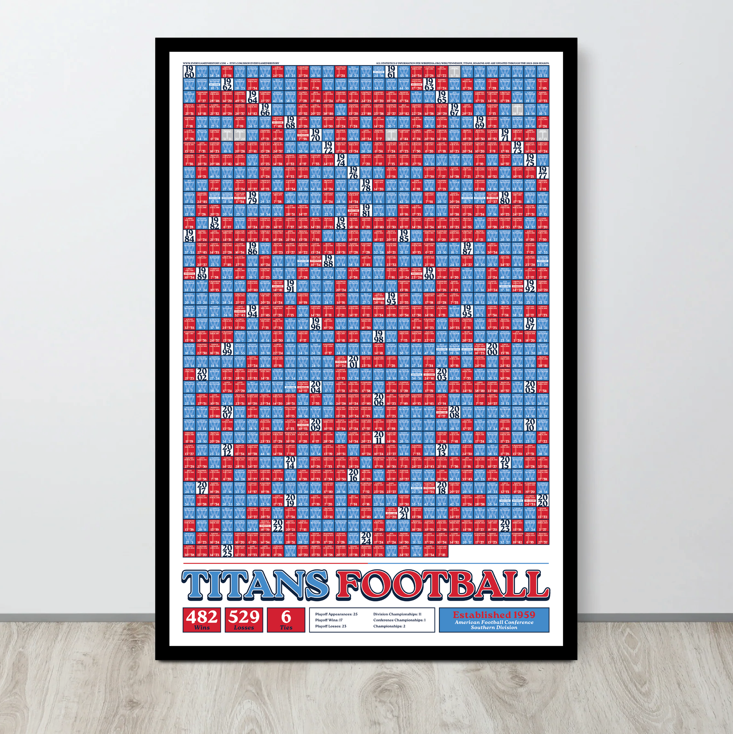 25-26 TITANS_EVERY_GAME_MOCKUP_BUNDLE_03 - Mockup 2.png