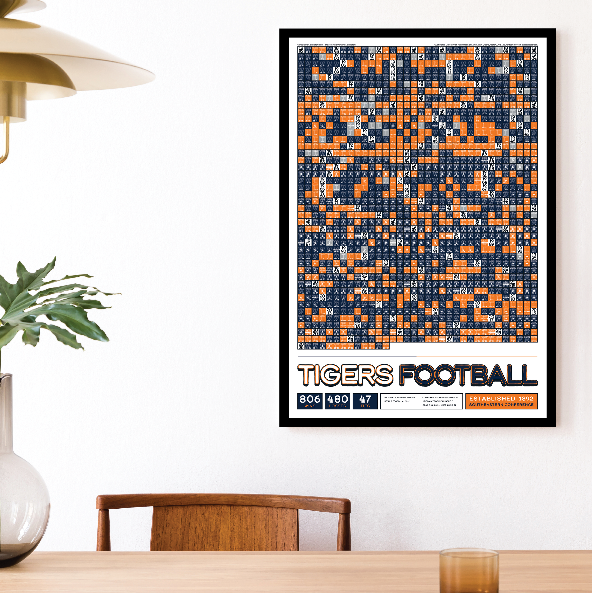 25-26 AUBURN_EVERY_GAME_MOCKUP_BUNDLE_02 - Mockup 1.png