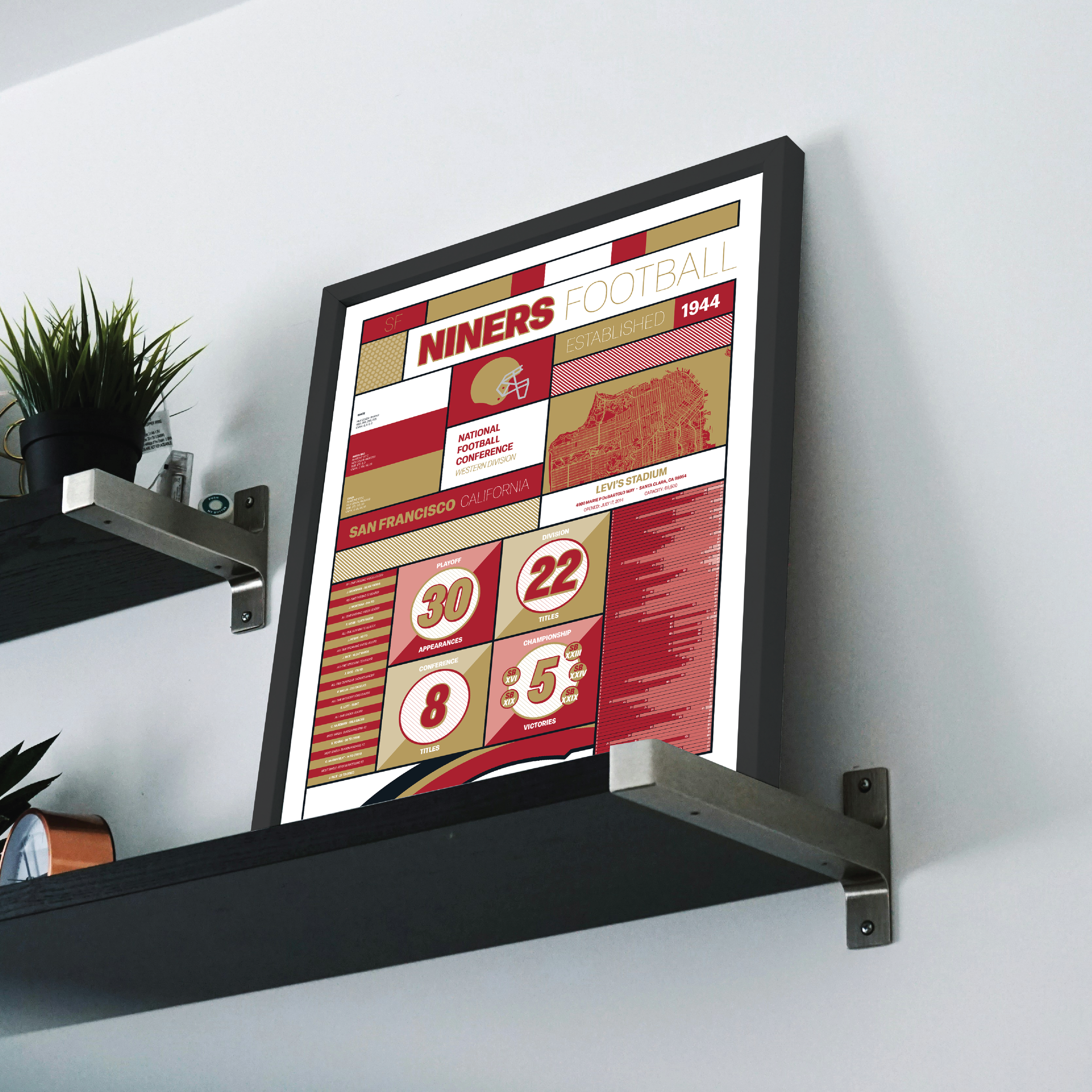 49ERS_MODERN_ICONOGRAPHY_MOCKUP_BUNDLE_18x24_Mock.png