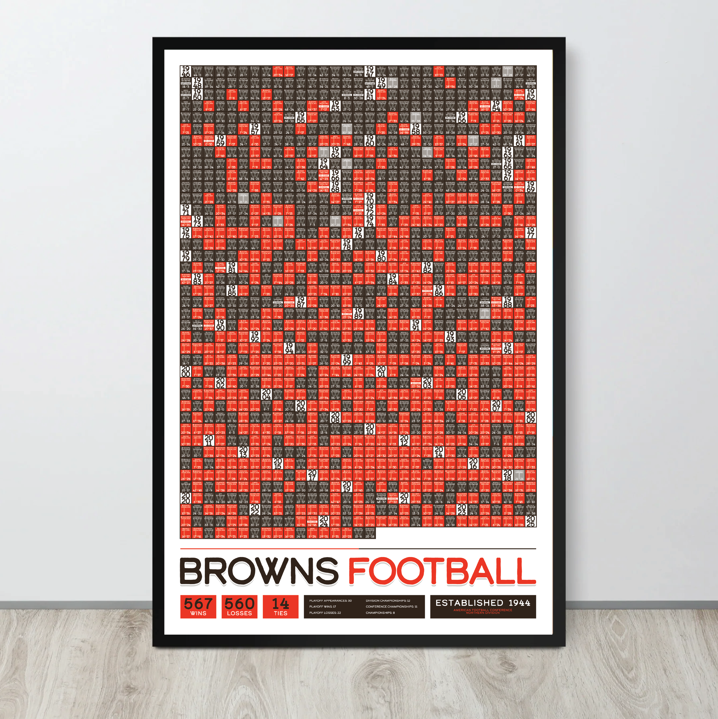 BROWNS_EVERY_GAME_MOCKUP_BUNDLE_24x36_Mock3.png