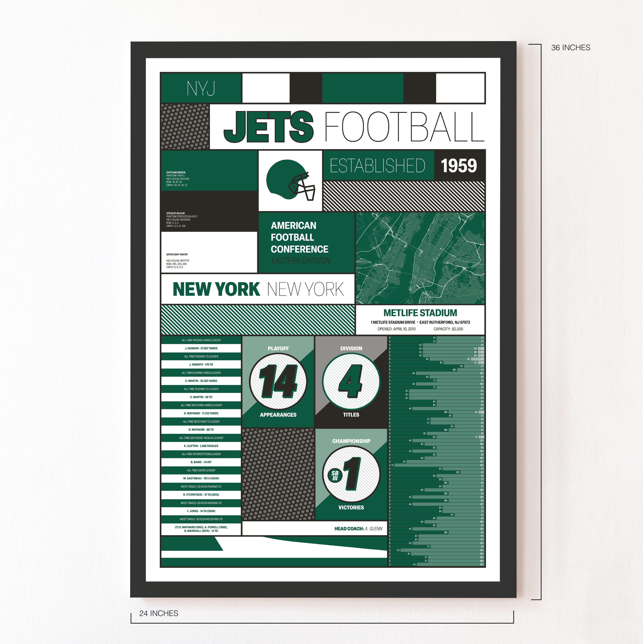 JETS_MODERN_ICONOGRAPHY_MOCKUP_BUNDLE_24x36_Measurement.png