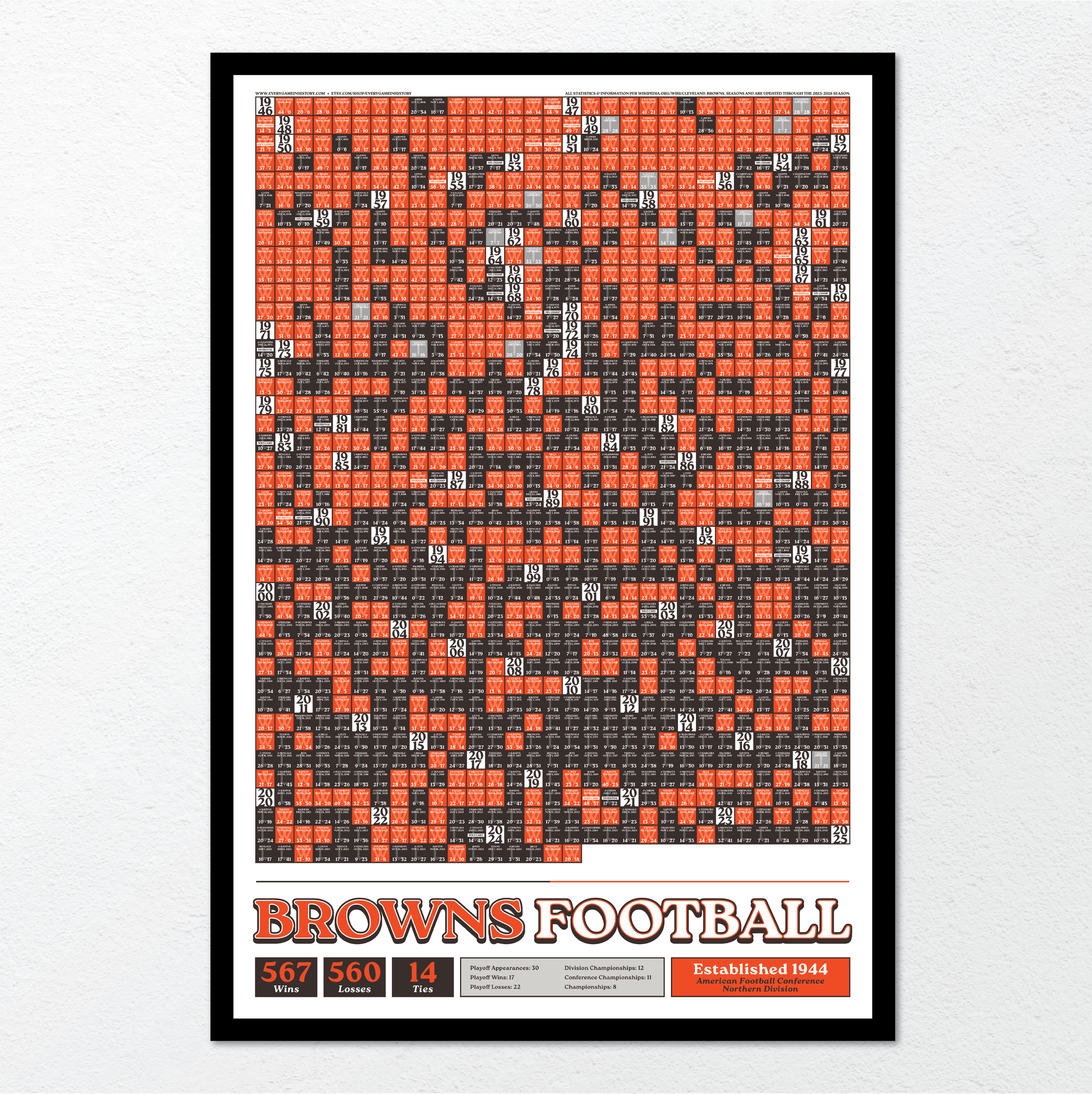 25-26 BROWNS_EVERY_GAME_MOCKUP_BUNDLE_01 - Header Image.png