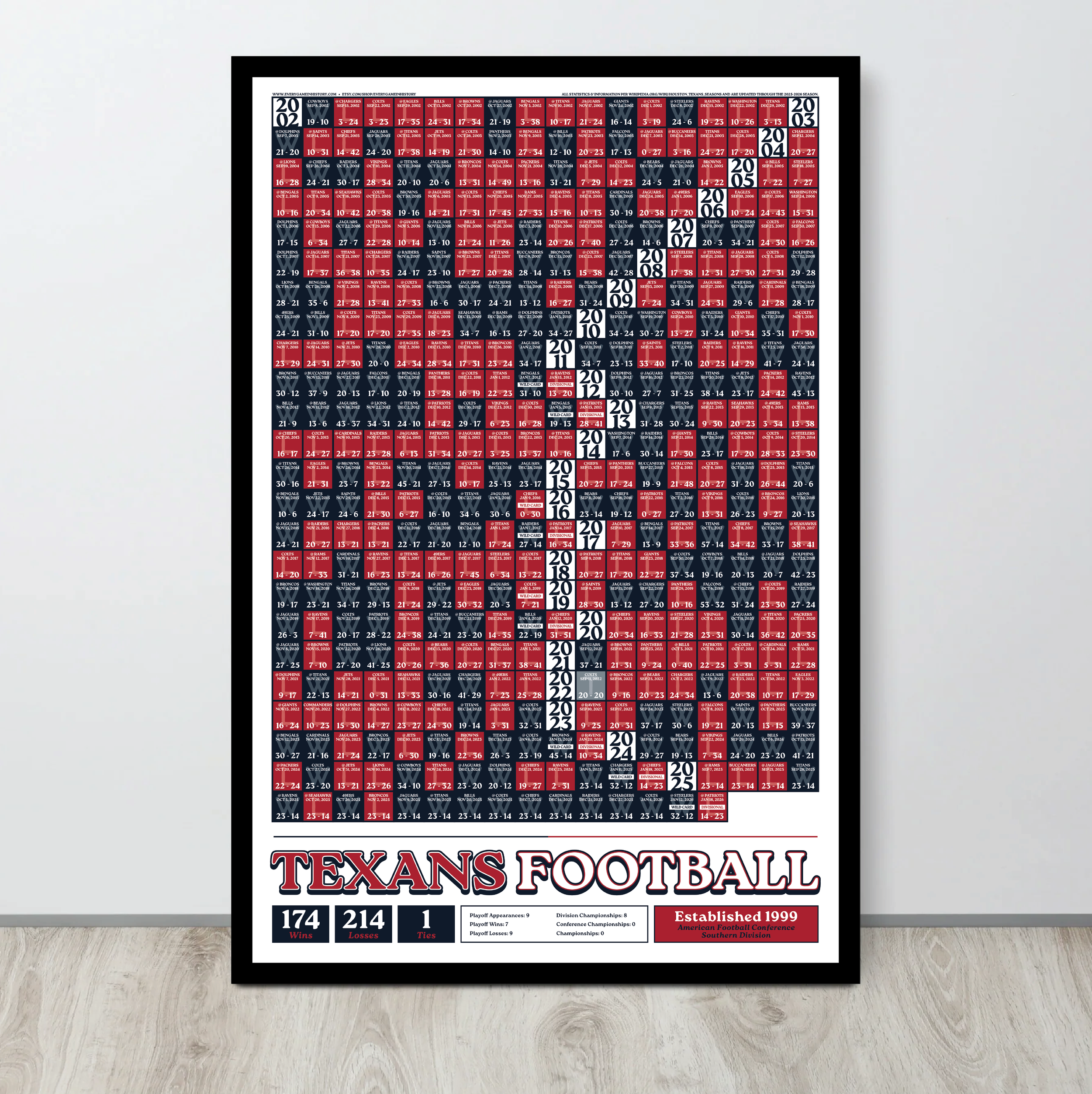 25-26 TEXANS_EVERY_GAME_MOCKUP_BUNDLE_03 - Mockup 2.png