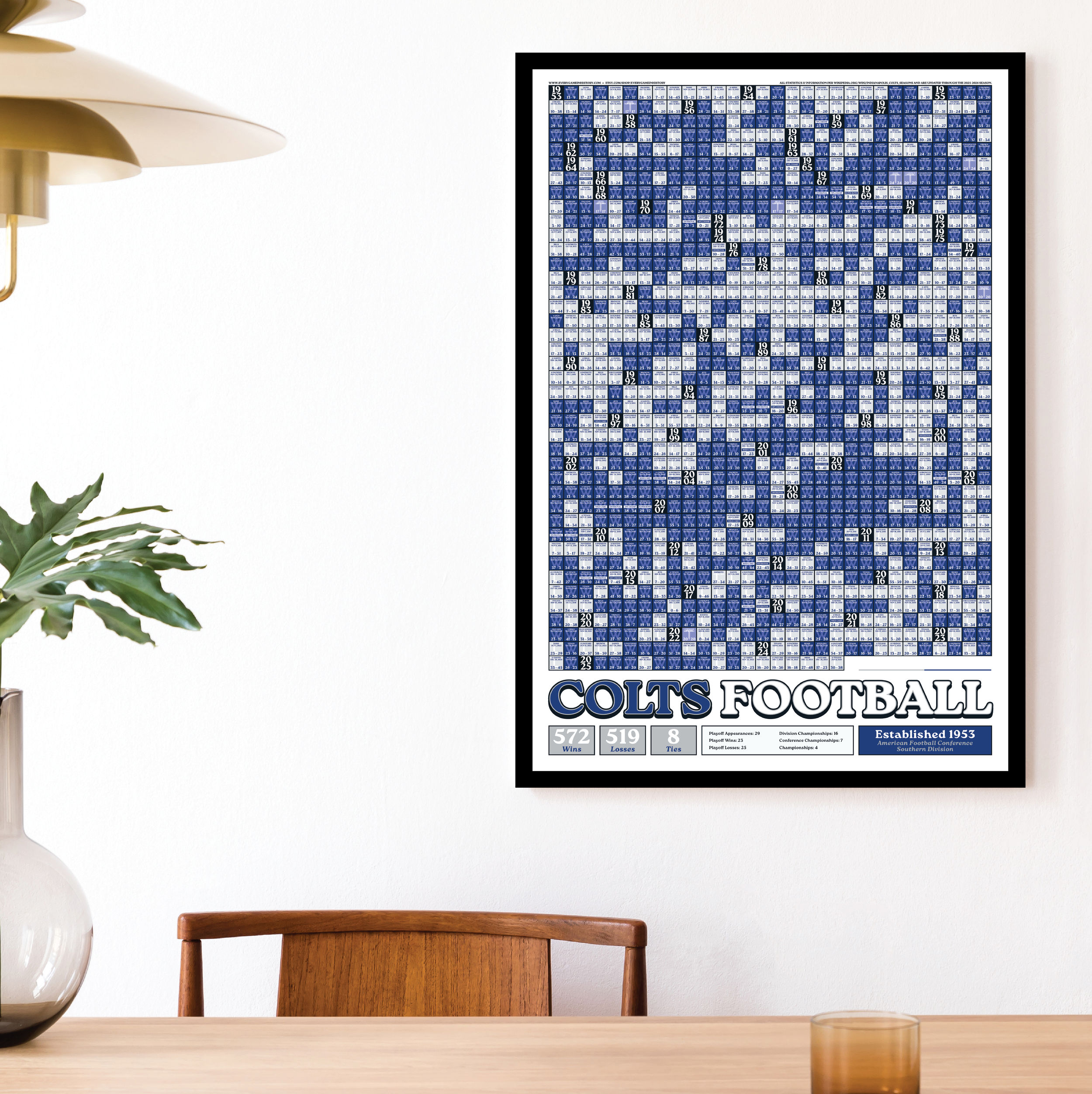 25-26 COLTS_EVERY_GAME_MOCKUP_BUNDLE_02 - Mockup 1.png