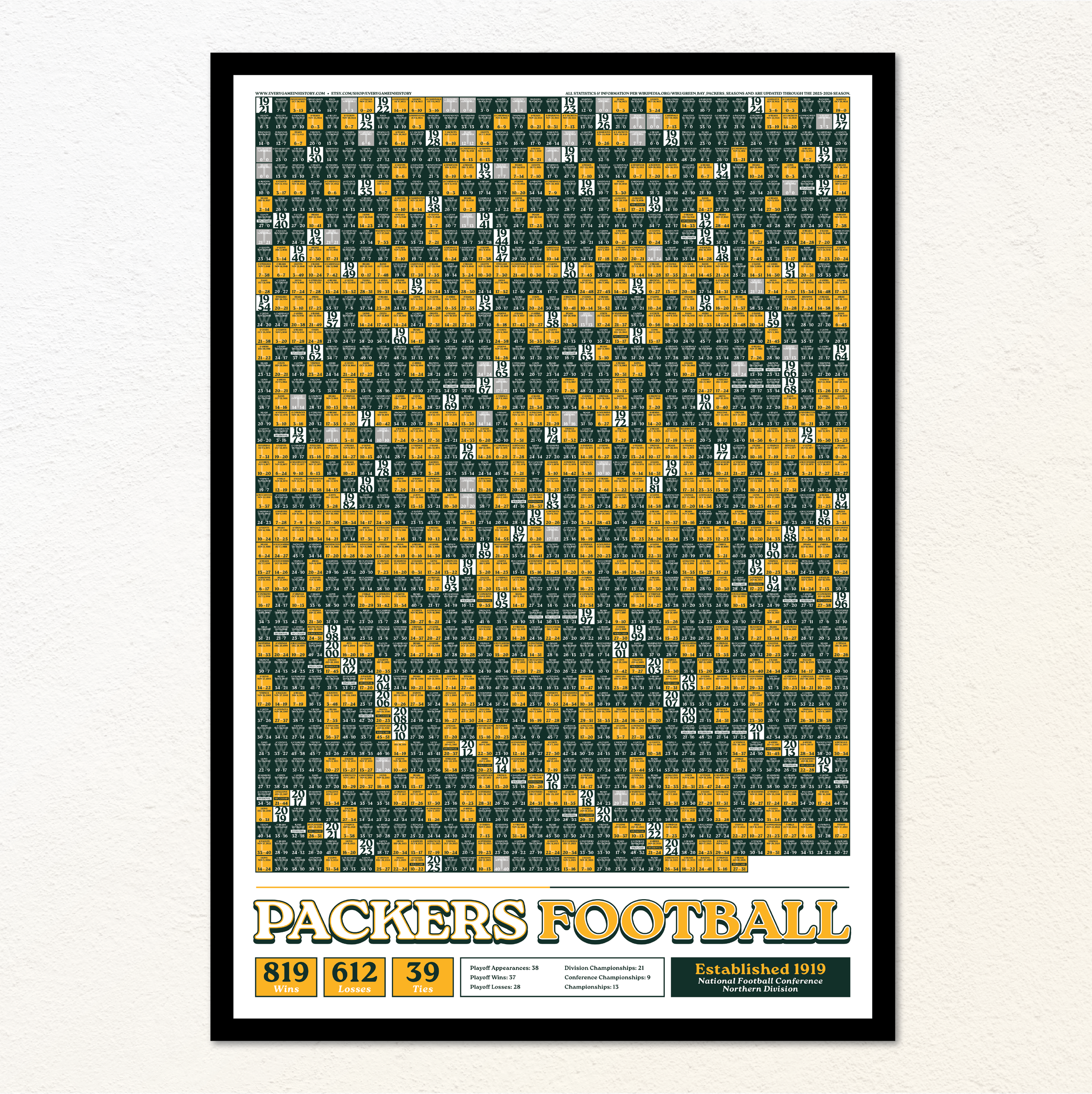 25-26 PACKERS_EVERY_GAME_MOCKUP_BUNDLE_01 - Header Image.png