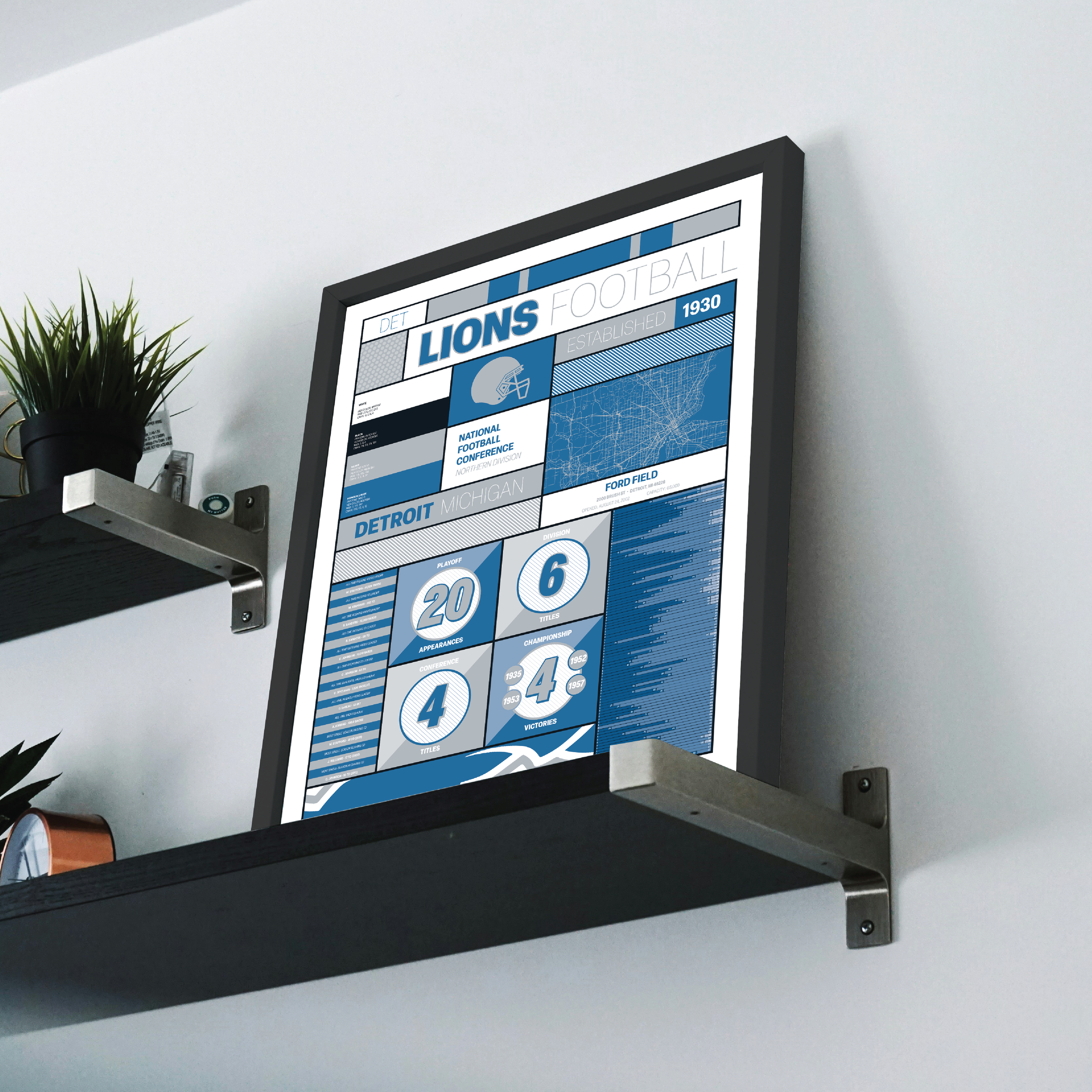 LIONS_MODERN_ICONOGRAPHY_MOCKUP_BUNDLE_18x24_Mock.png