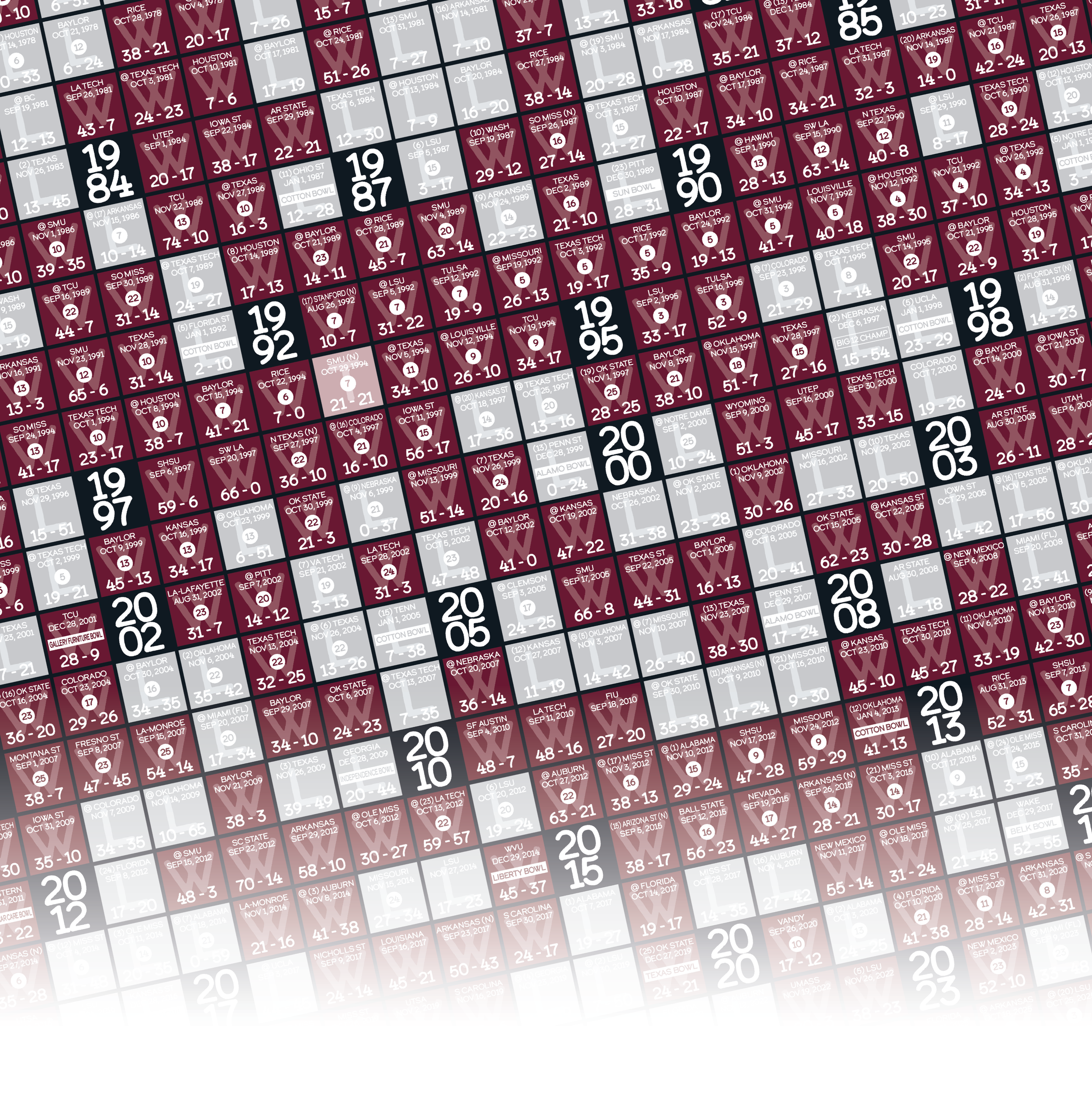 25-26 TEXAS_AM_EVERY_GAME_MOCKUP_BUNDLE_05 - Zoomed In.png