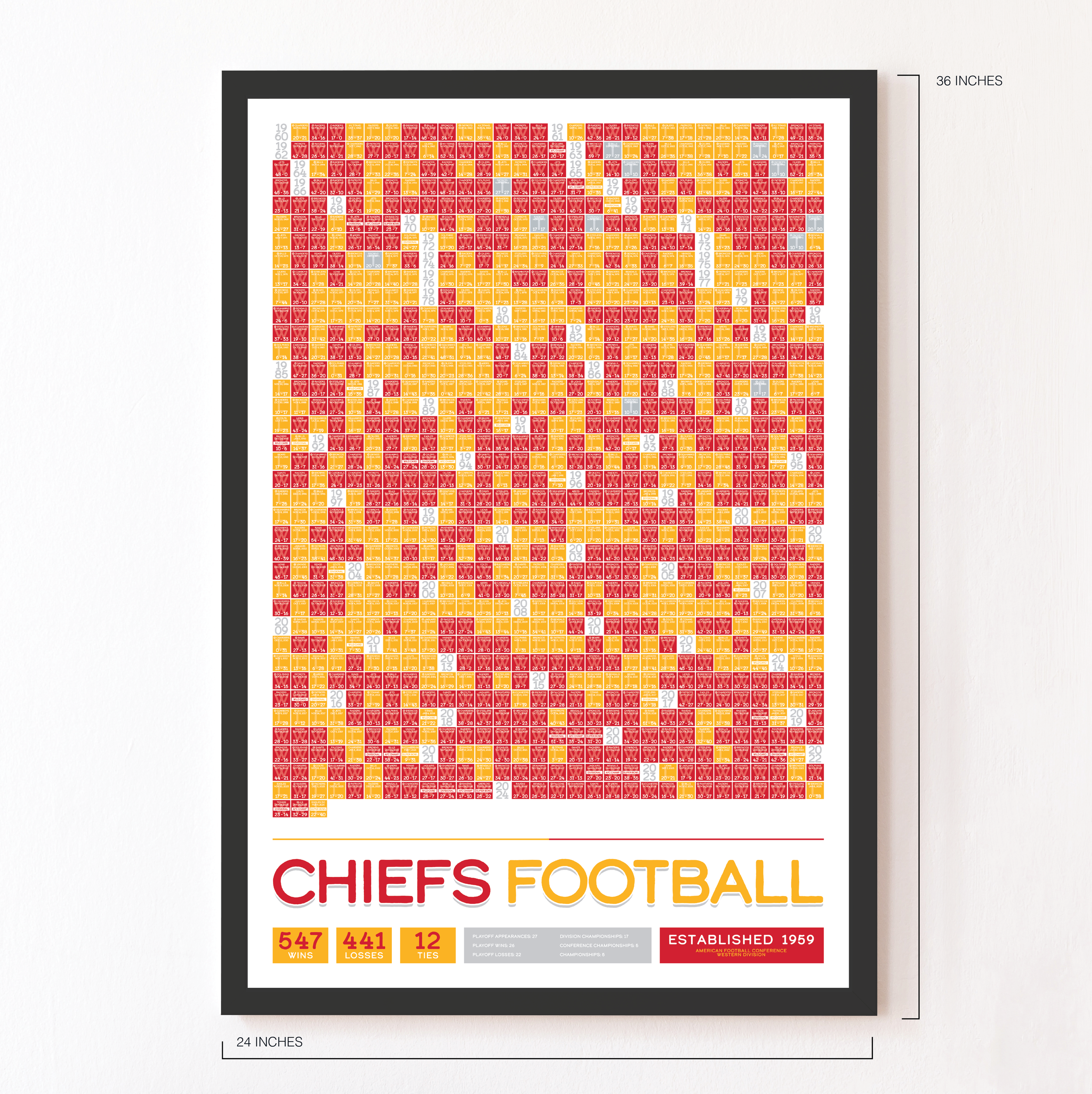 CHIEFS_EVERY_GAME_MOCKUP_BUNDLE_24x36_Measurement.png