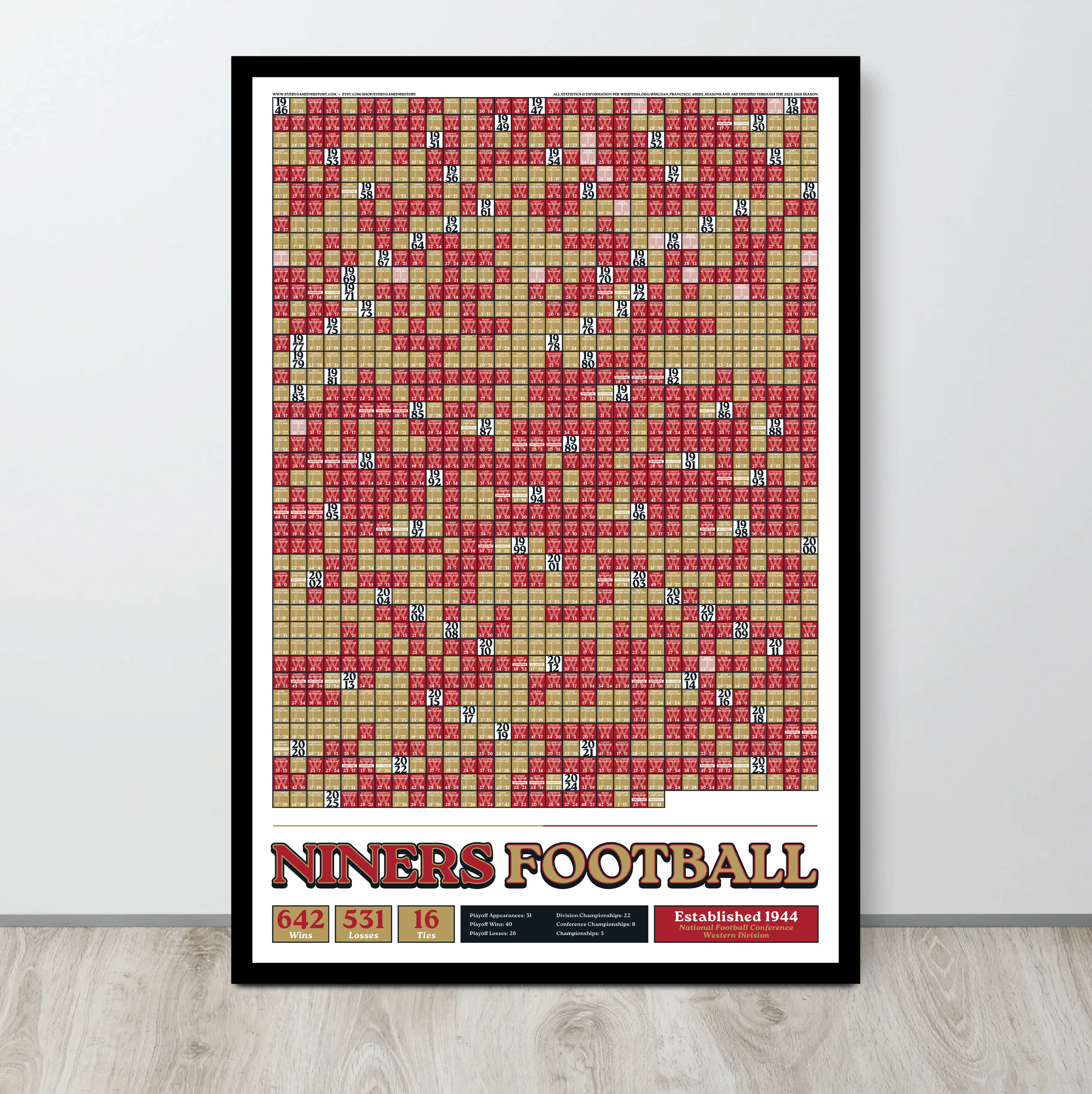 25-26 49ERS_EVERY_GAME_MOCKUP_BUNDLE_03 - Mockup 2.png