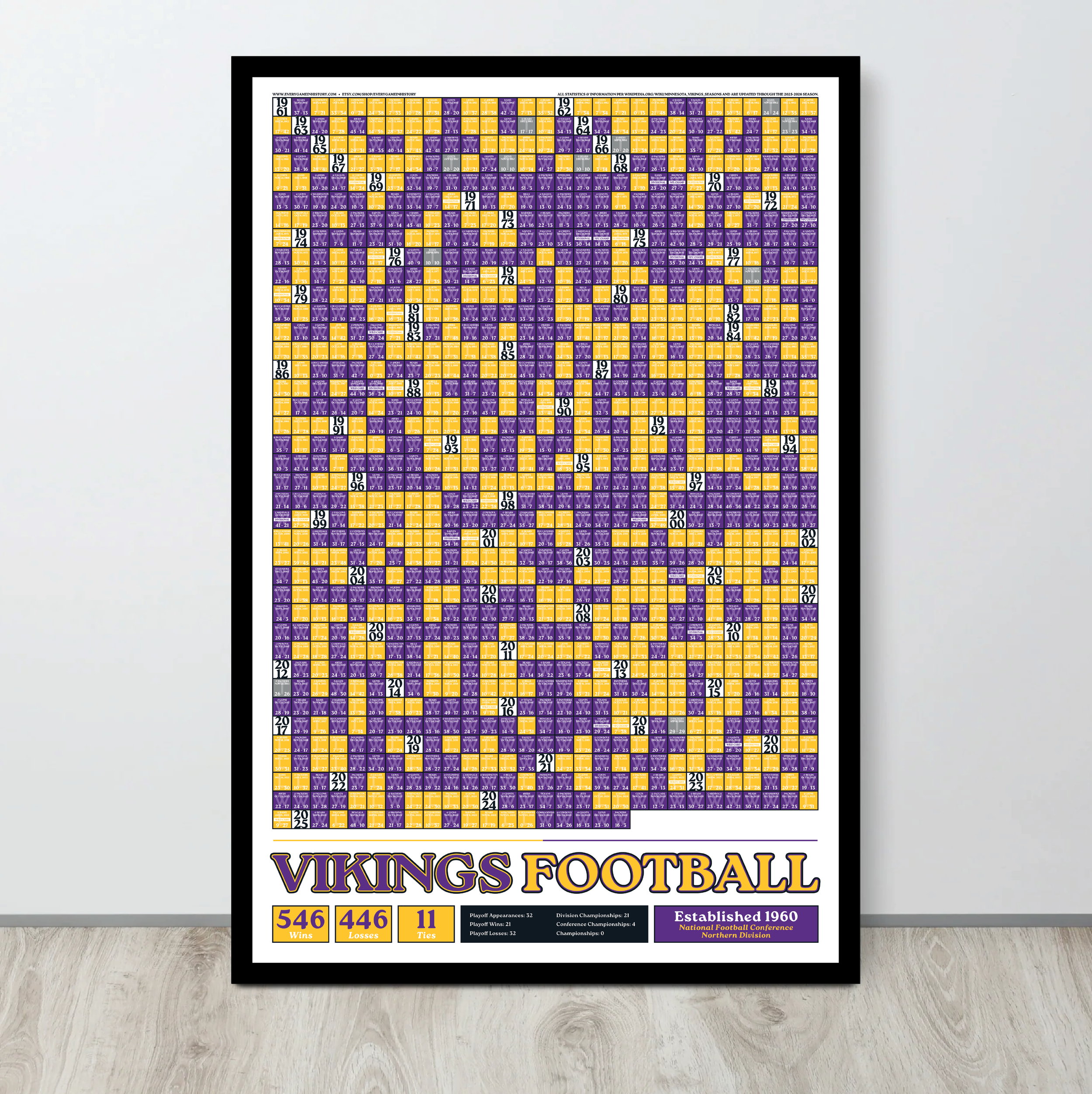 25-26 VIKINGS_EVERY_GAME_MOCKUP_BUNDLE_03 - Mockup 2.png