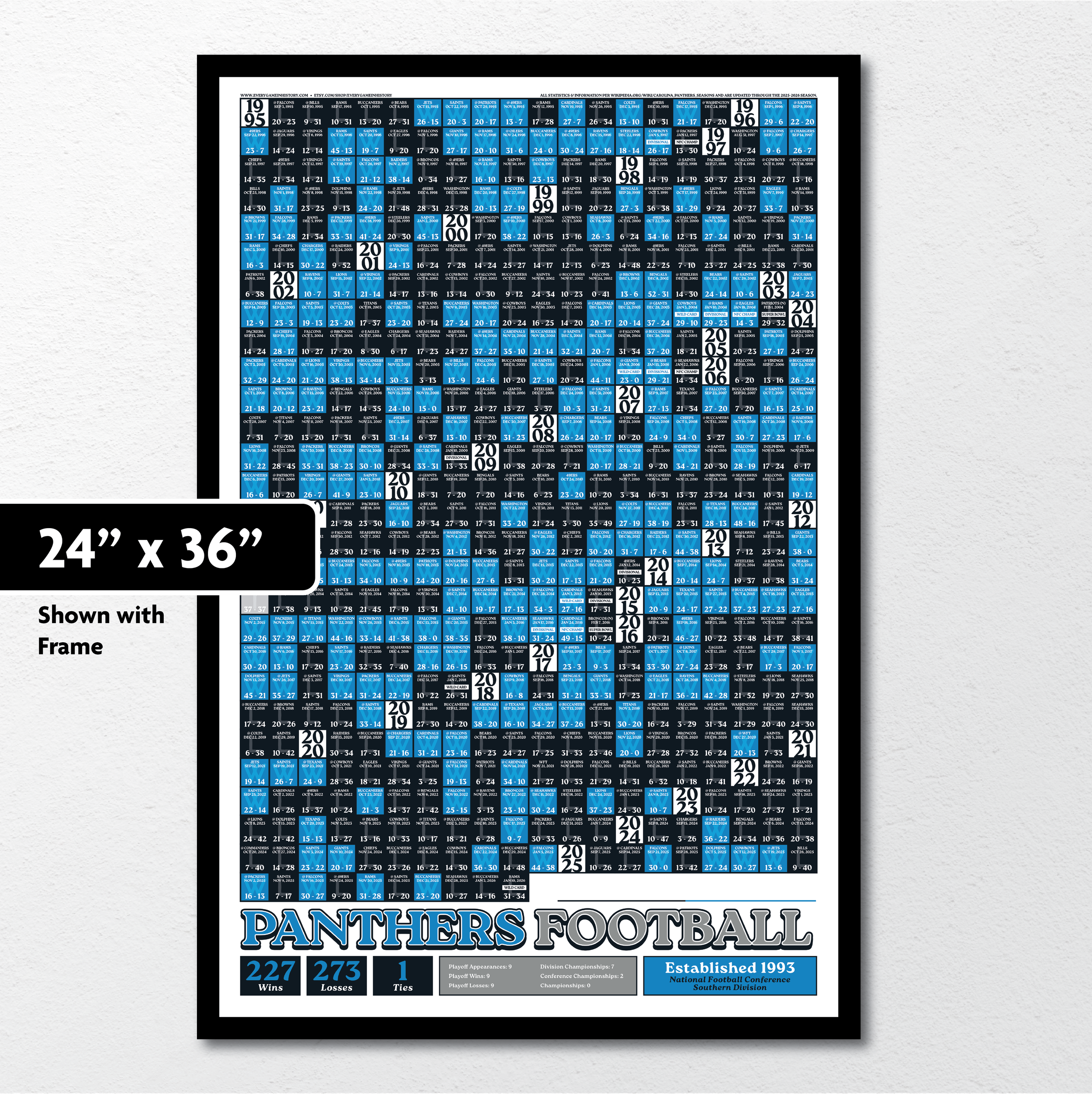 25-26 PANTHERS_EVERY_GAME_MOCKUP_BUNDLE_08 - 24 x 36 Mockup.png