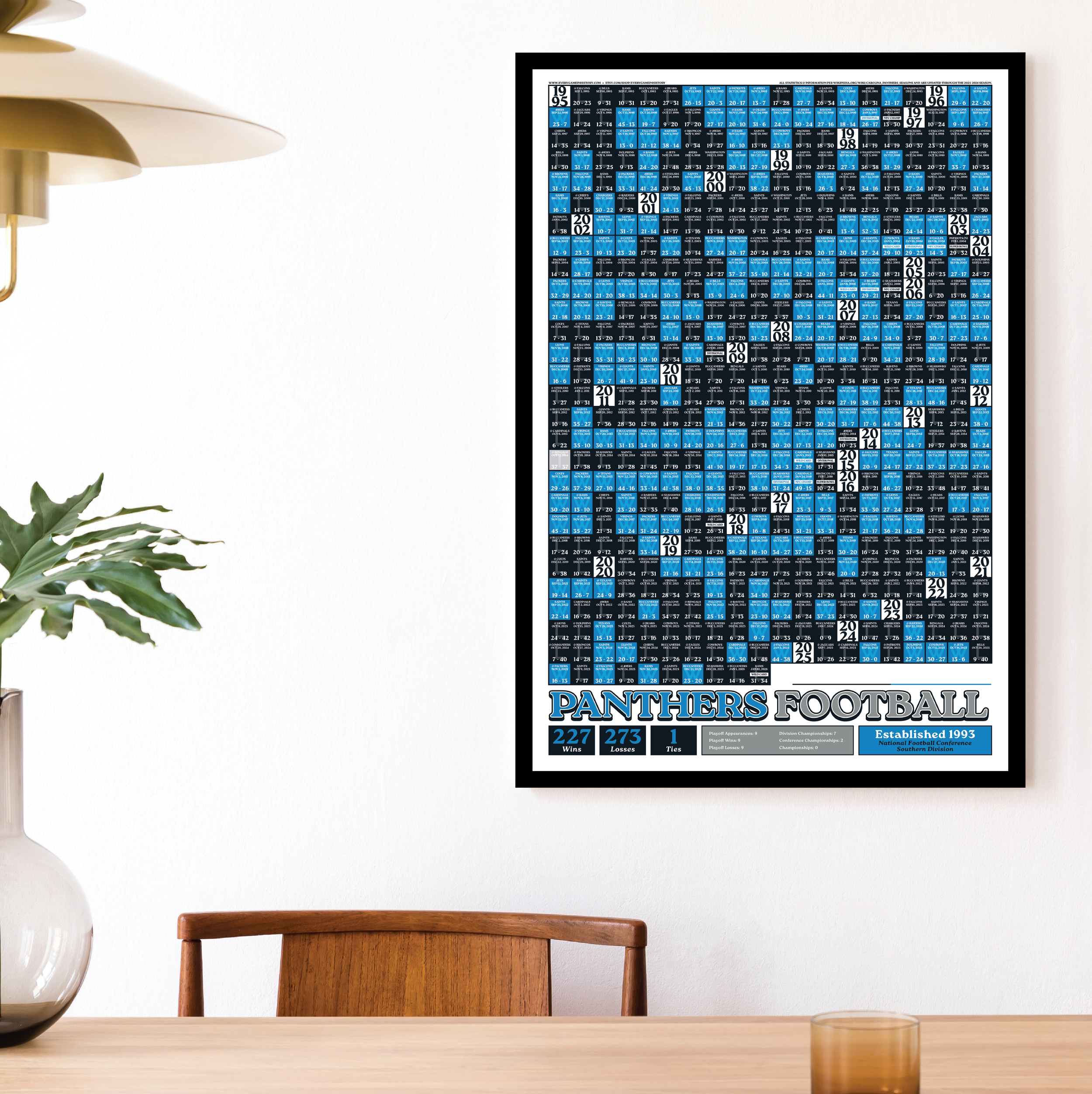 25-26 PANTHERS_EVERY_GAME_MOCKUP_BUNDLE_02 - Mockup 1.png
