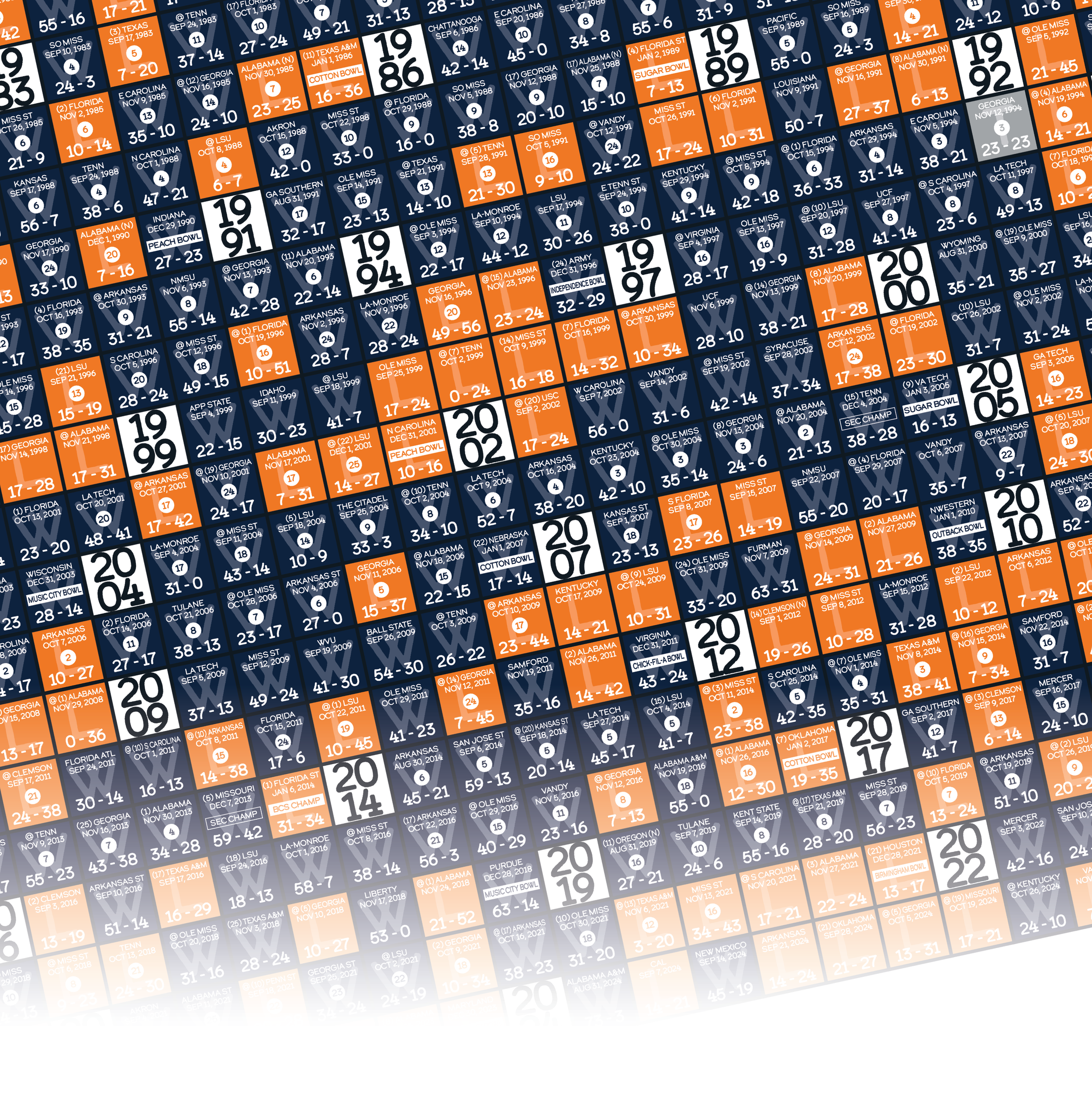 25-26 AUBURN_EVERY_GAME_MOCKUP_BUNDLE_05 - Zoomed In.png