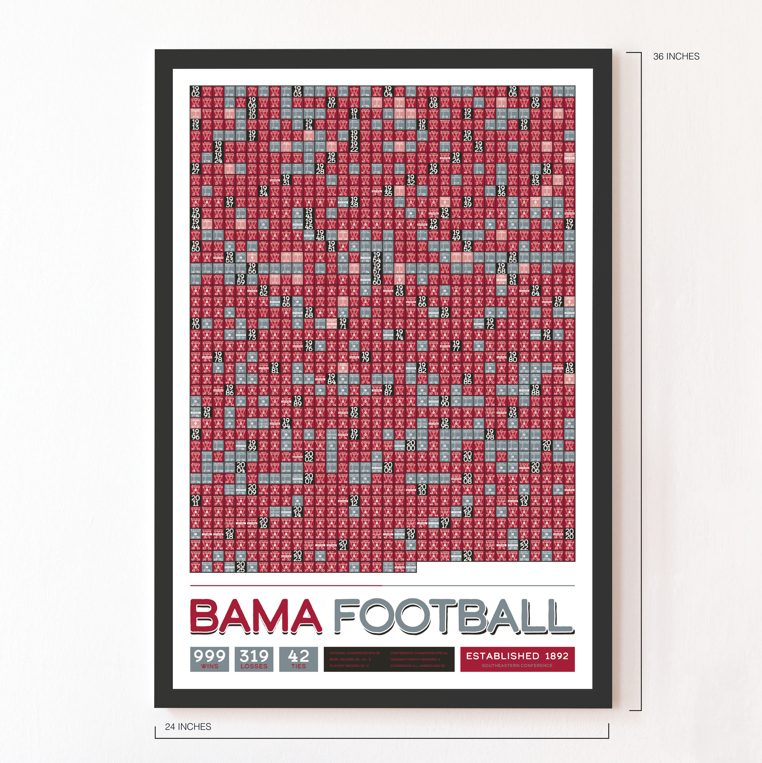 ALABAMA_EVERY_GAME_MOCKUP_BUNDLE_24x36_Measurement.png