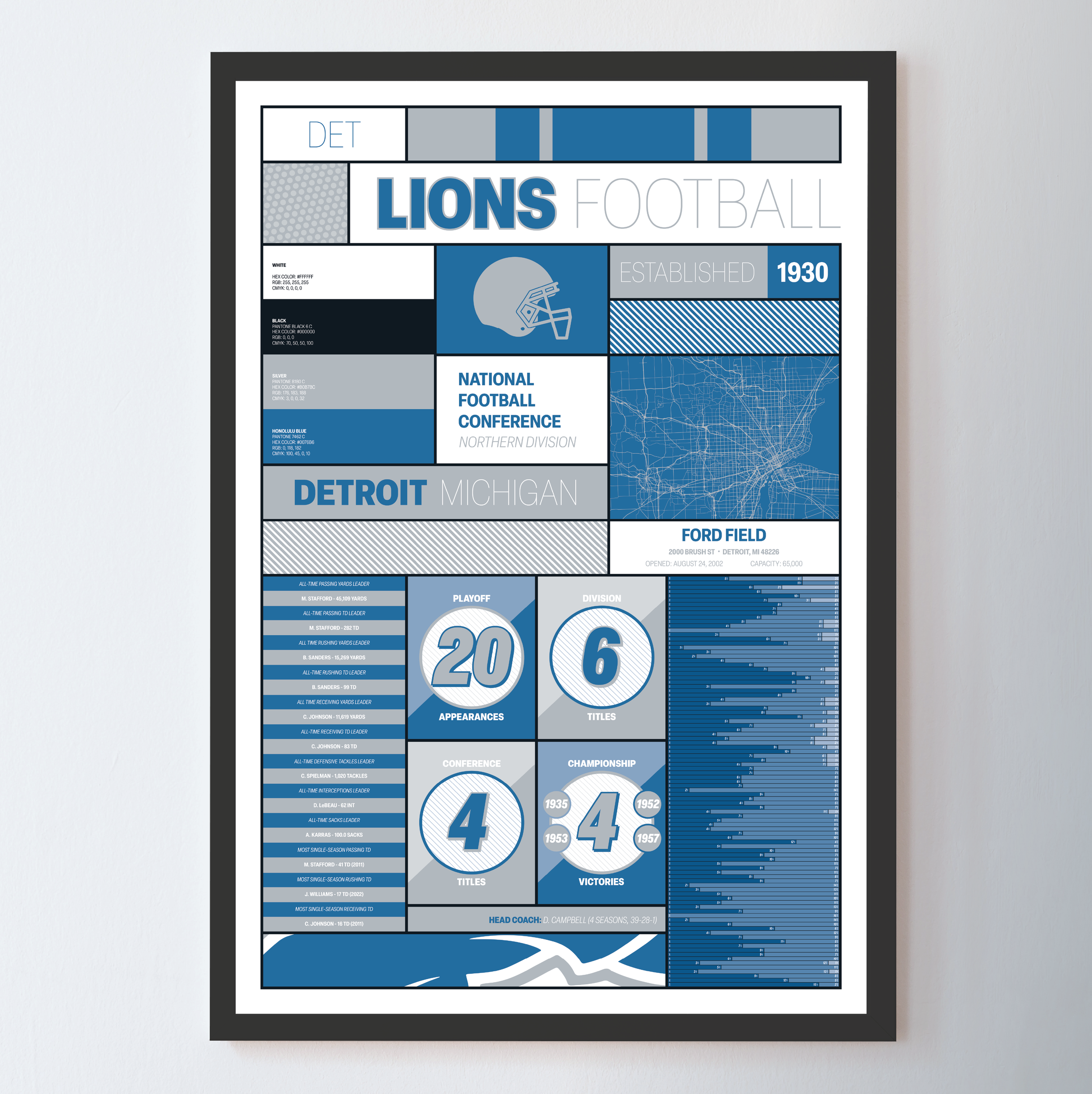 LIONS_MODERN_ICONOGRAPHY_MOCKUP_BUNDLE_Header_Image.png