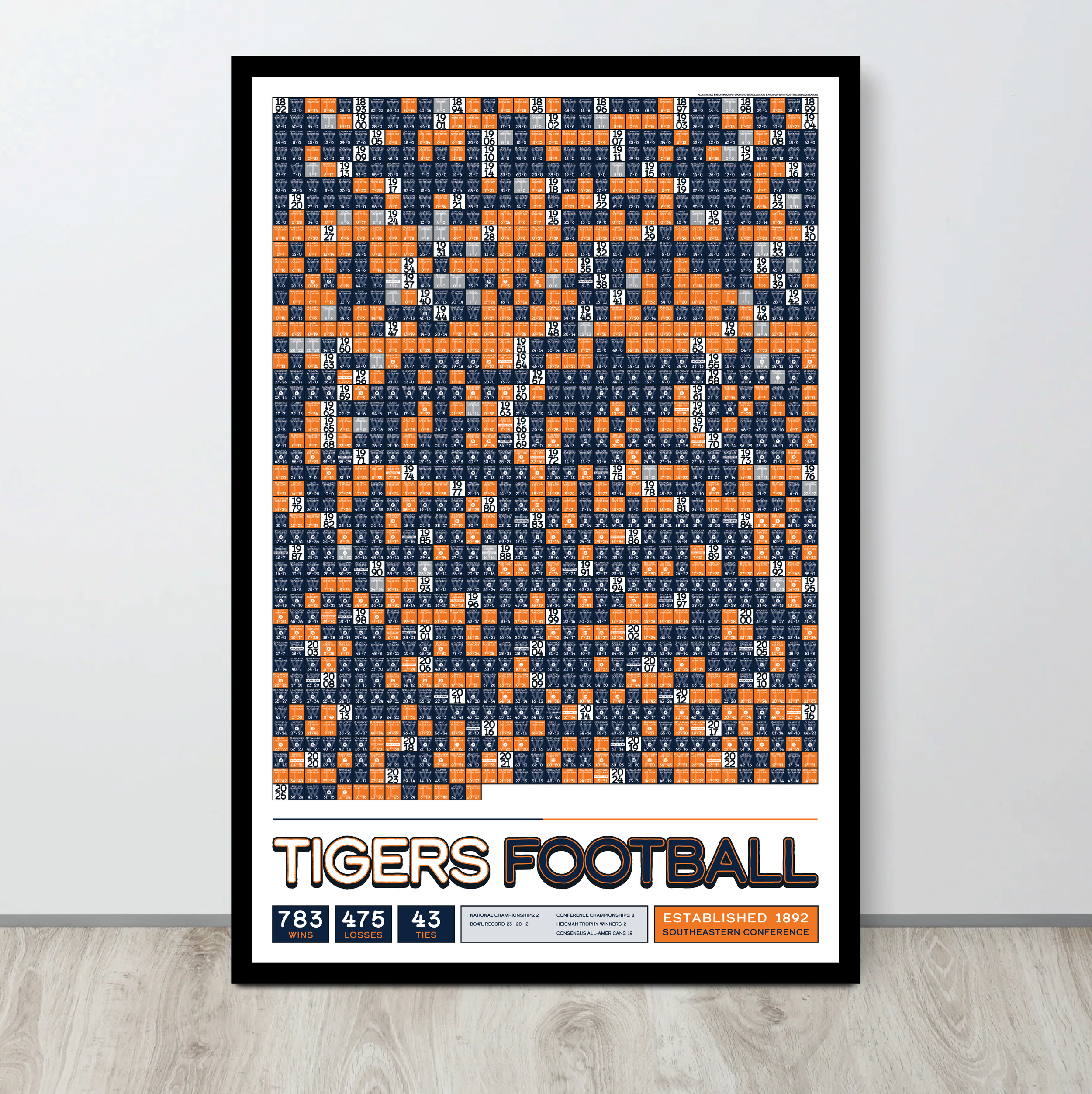 25-26 AUBURN_EVERY_GAME_MOCKUP_BUNDLE_03 - Mockup 2.png