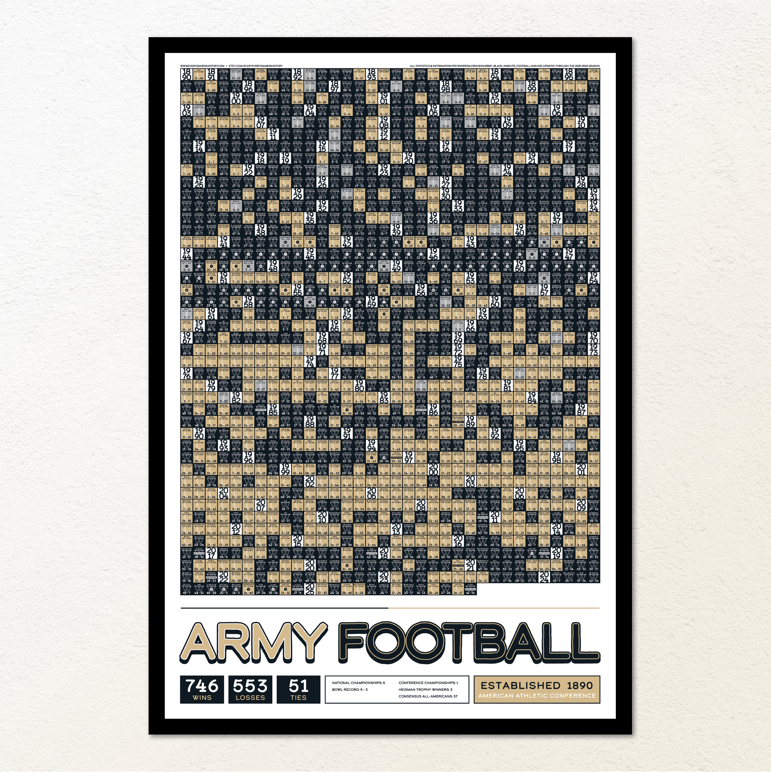 25-26 ARMY_EVERY_GAME_MOCKUP_BUNDLE_01 - Header Image.png