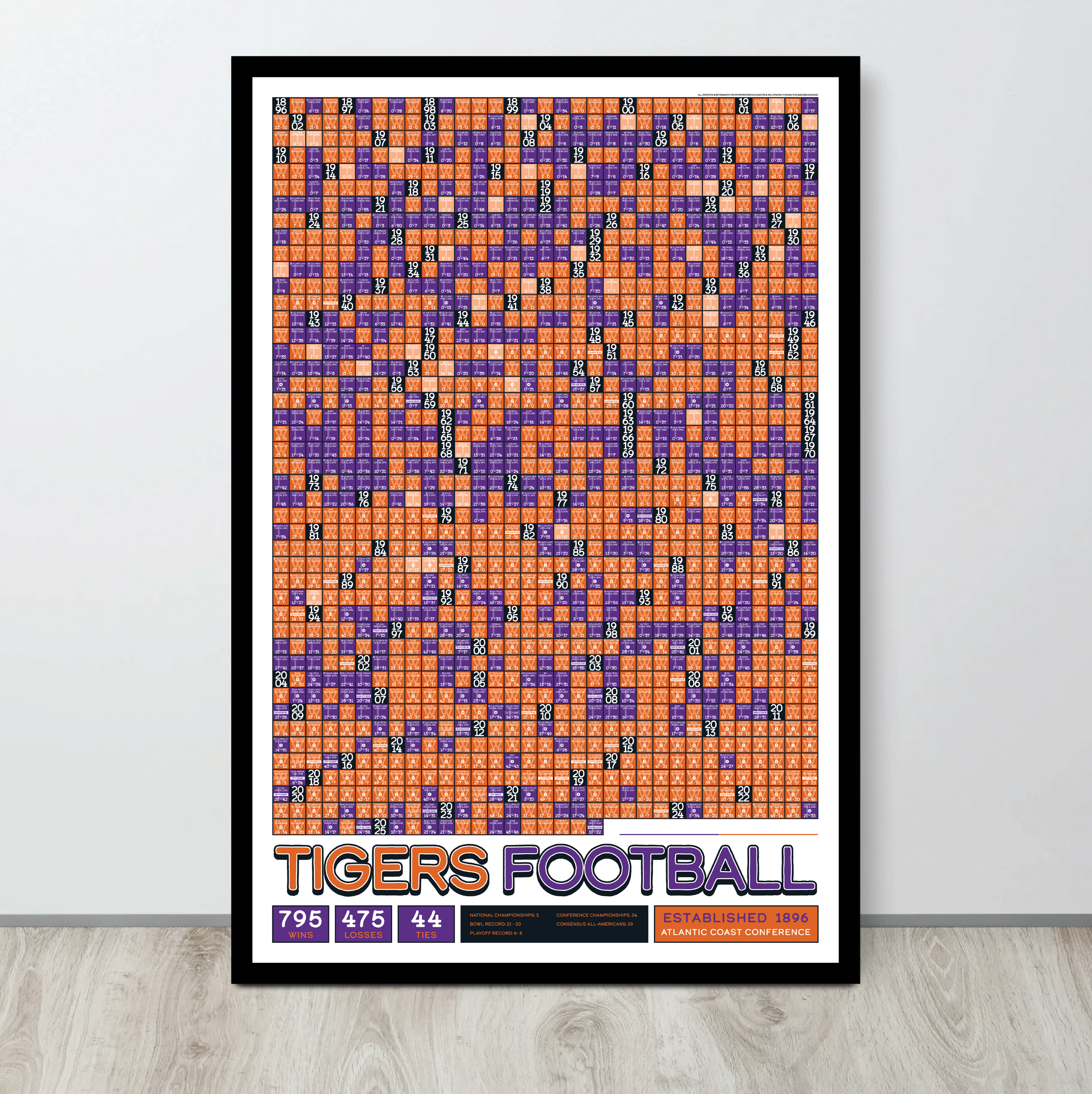 25-26 CLEMSON_EVERY_GAME_MOCKUP_BUNDLE_03 - Mockup 2.png
