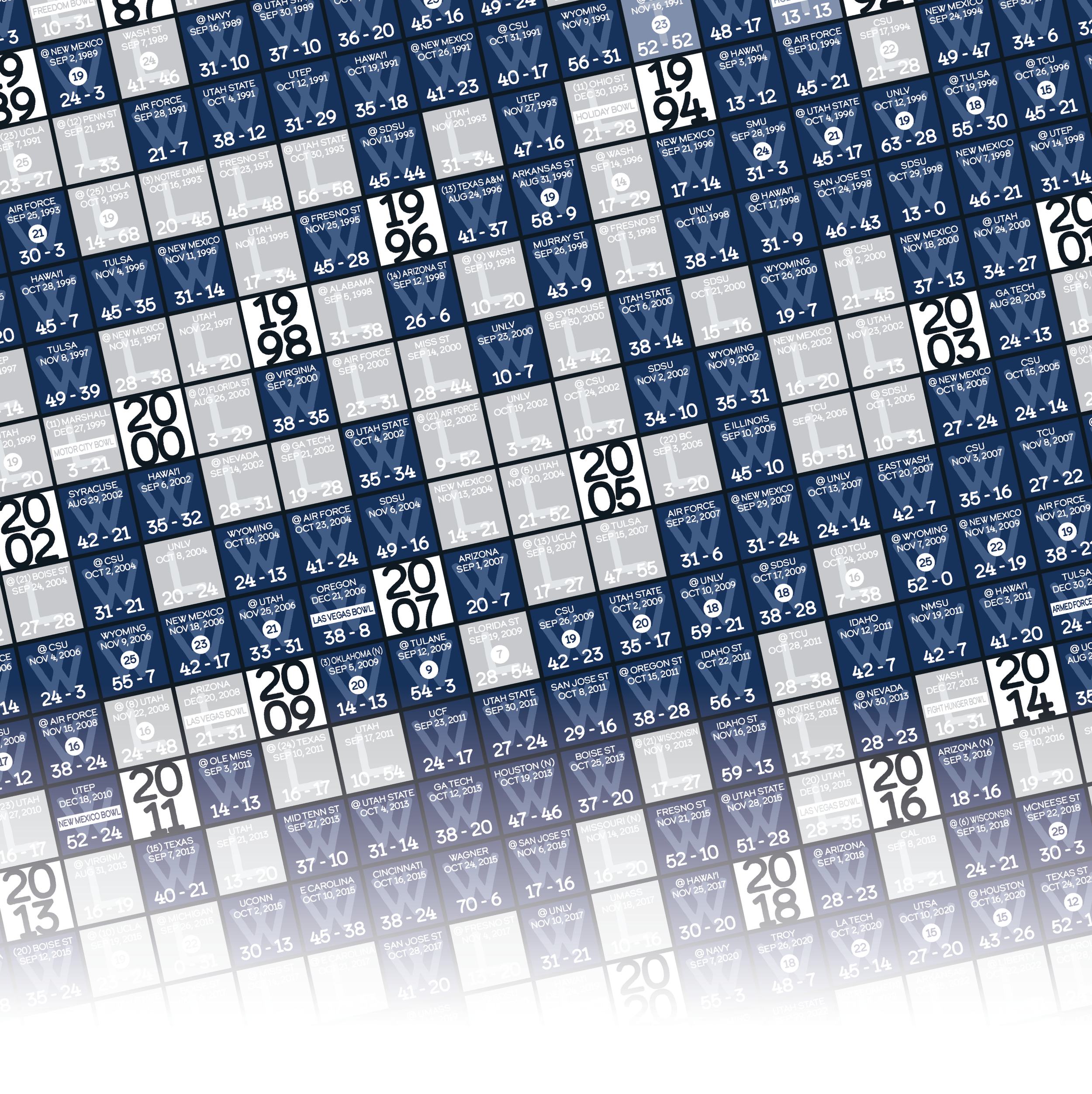 25-26 BYU_EVERY_GAME_MOCKUP_BUNDLE_05 - Zoomed In.png