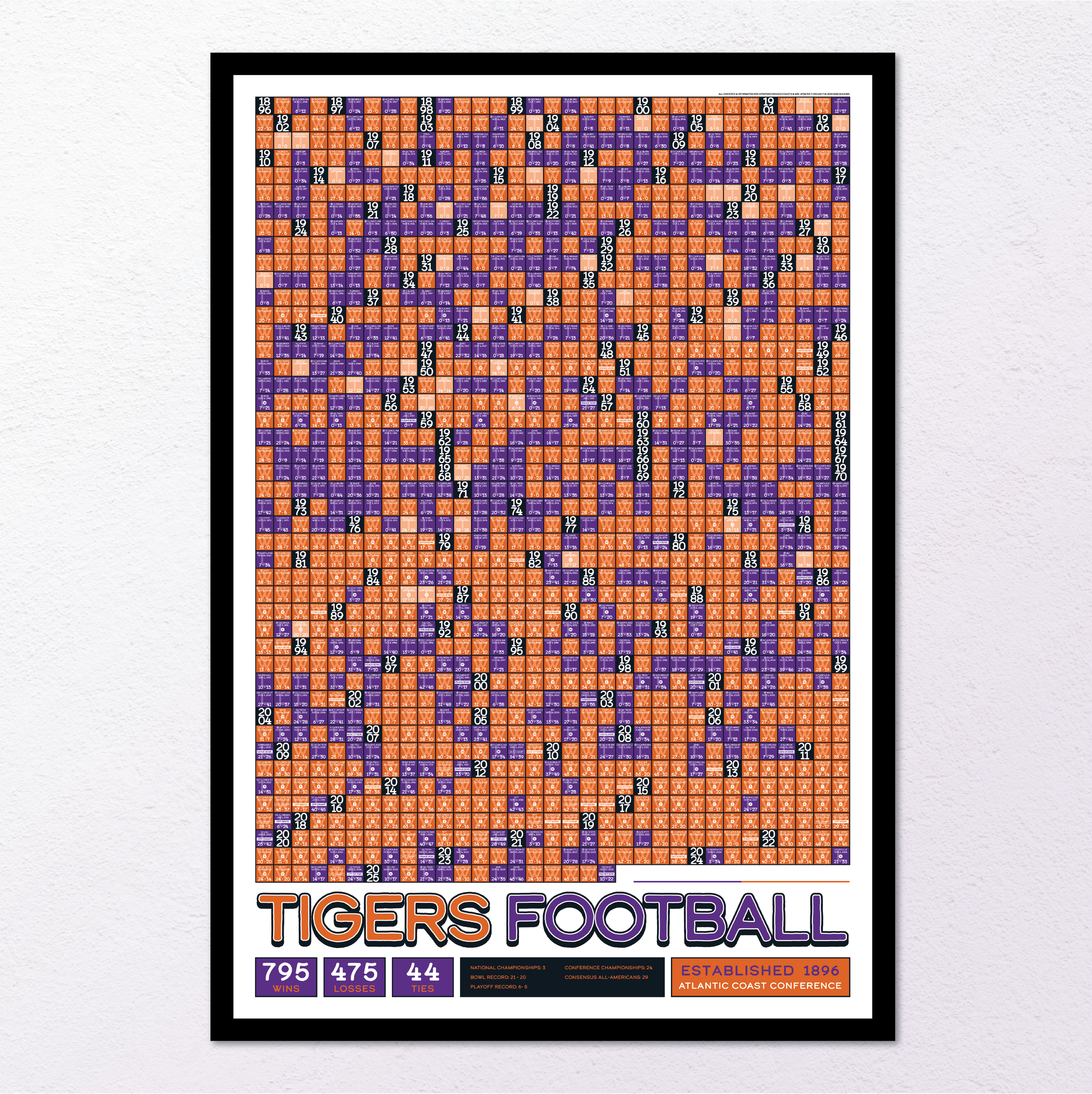 25-26 CLEMSON_EVERY_GAME_MOCKUP_BUNDLE_01 - Header Image.png