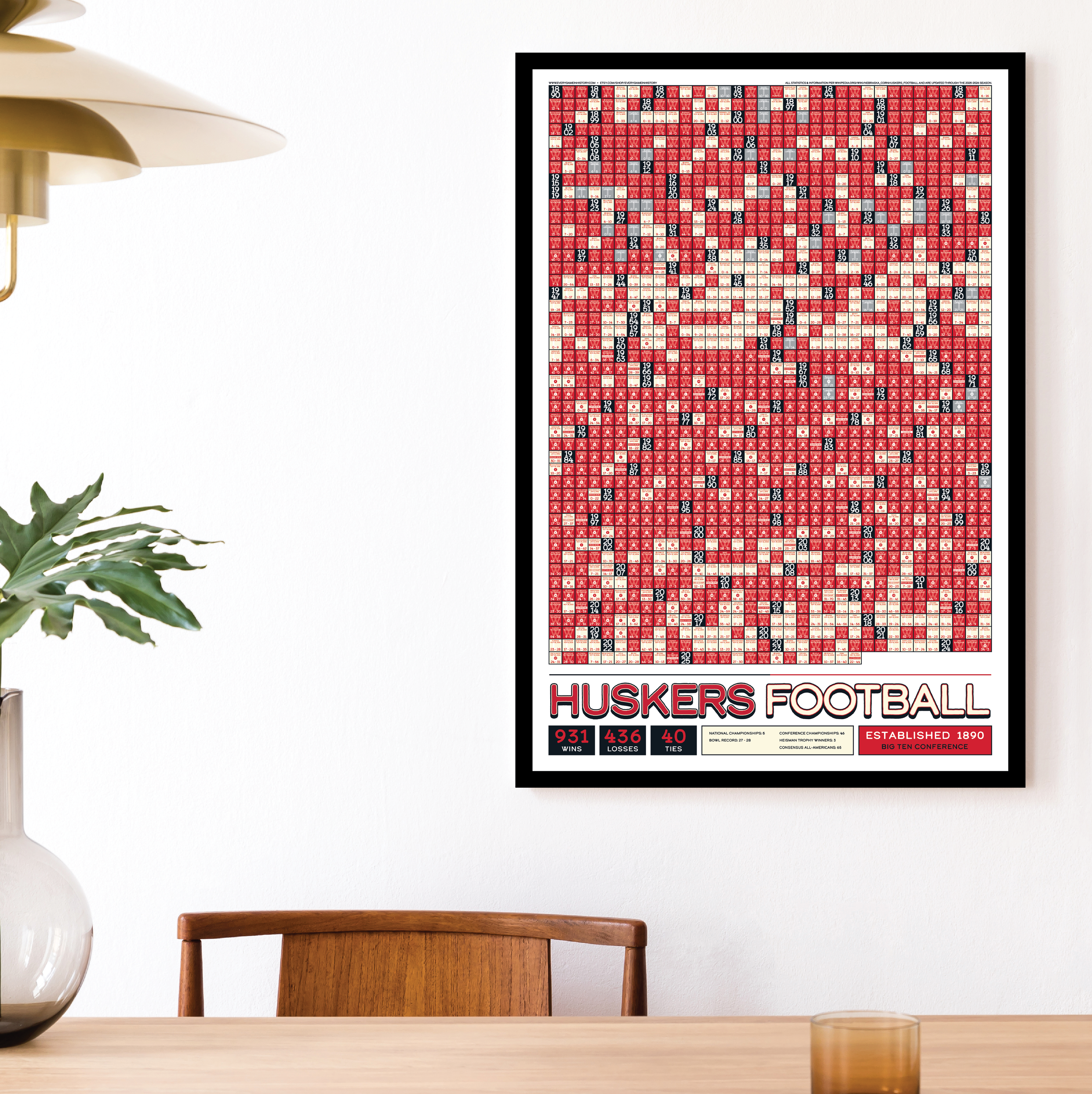 25-26 NEBRASKA_EVERY_GAME_MOCKUP_BUNDLE_02 - Mockup 1.png
