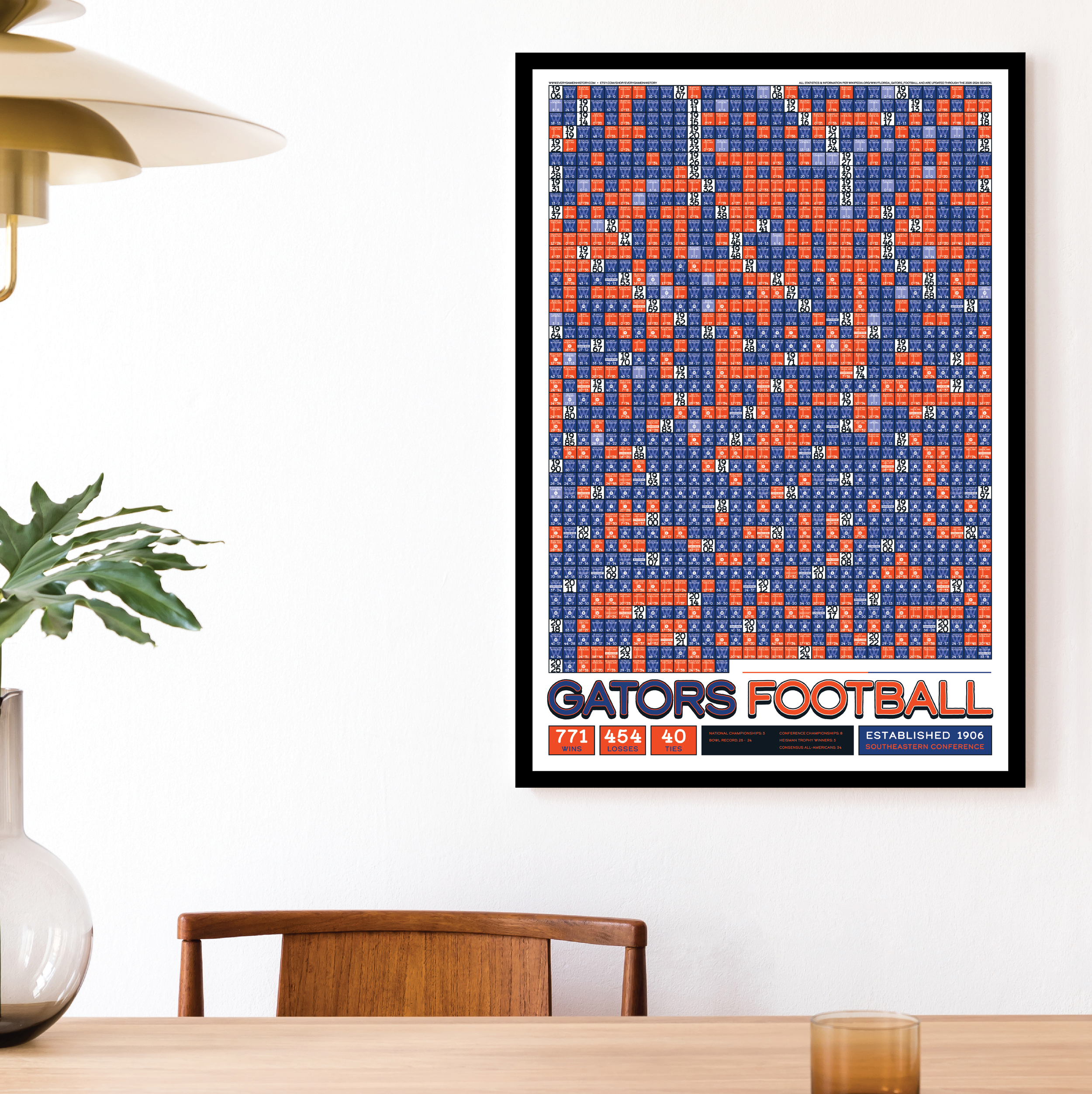 25-26 FLORIDA_EVERY_GAME_MOCKUP_BUNDLE_02 - Mockup 1.png