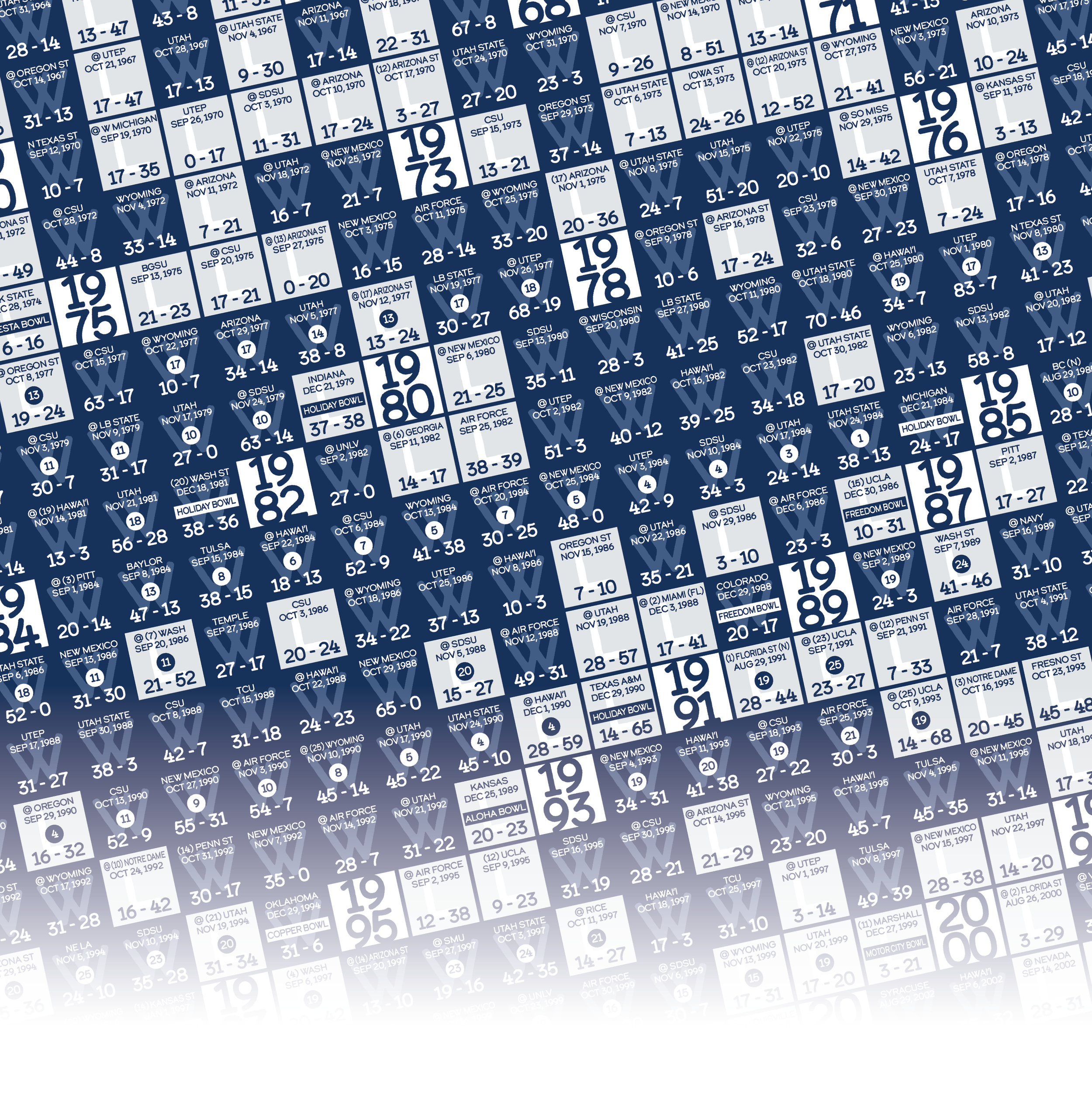 25-26 BYU_EVERY_GAME_MOCKUP_BUNDLE_05 - Zoomed In.png