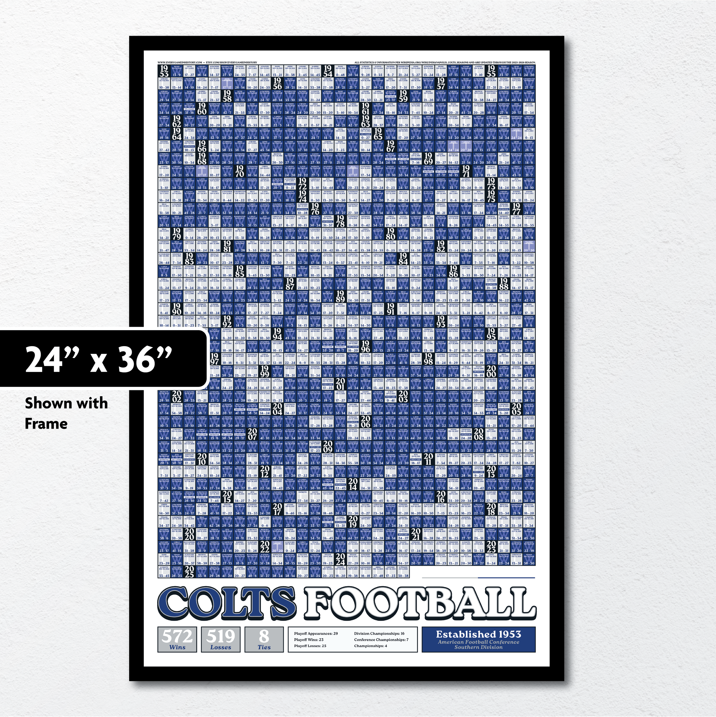 25-26 COLTS_EVERY_GAME_MOCKUP_BUNDLE_08 - 24 x 36 Mockup.png