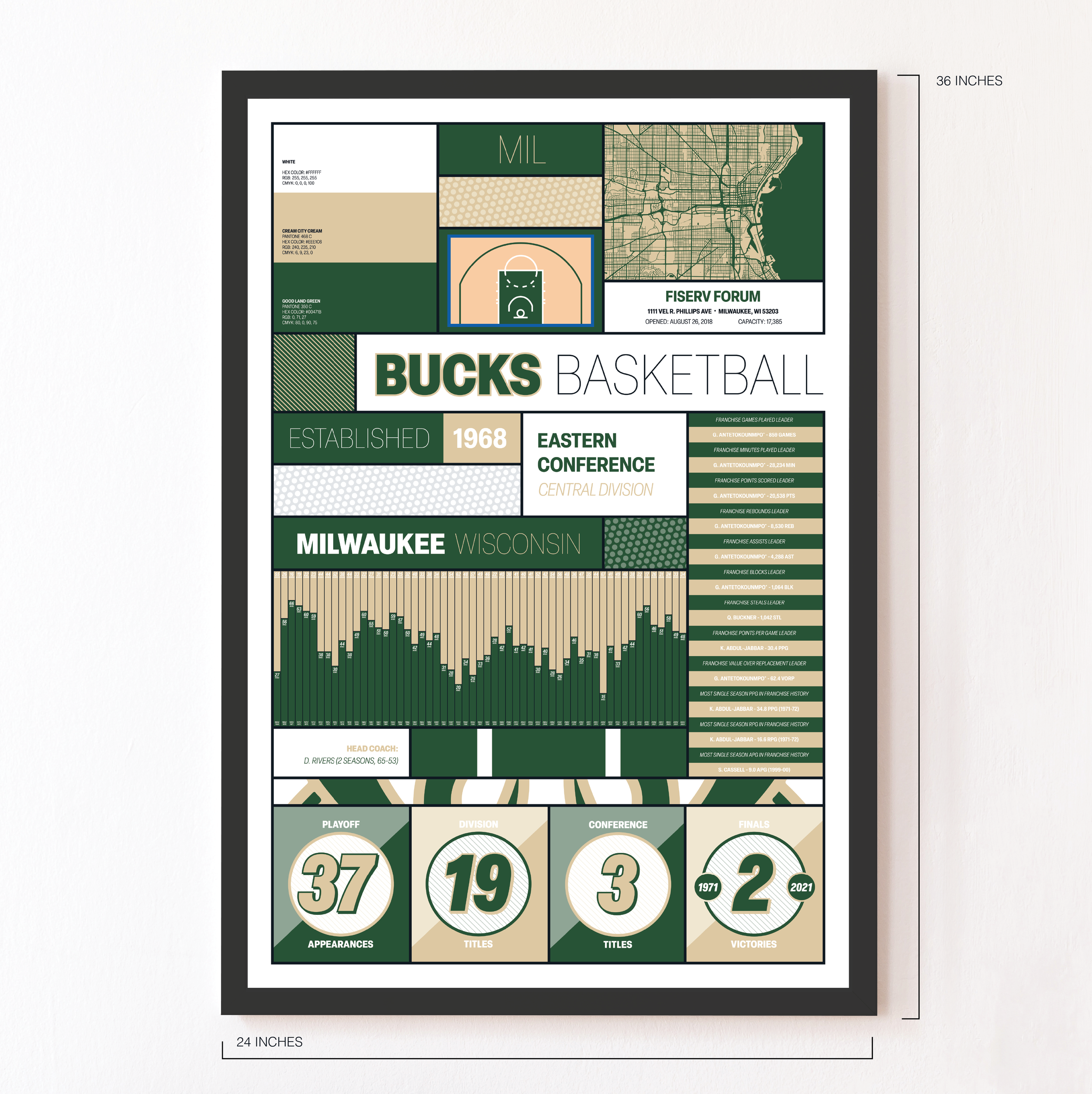 BUCKS_MODERN_ICONOGRAPHY_MOCKUP_BUNDLE_24x36_Measurement.png