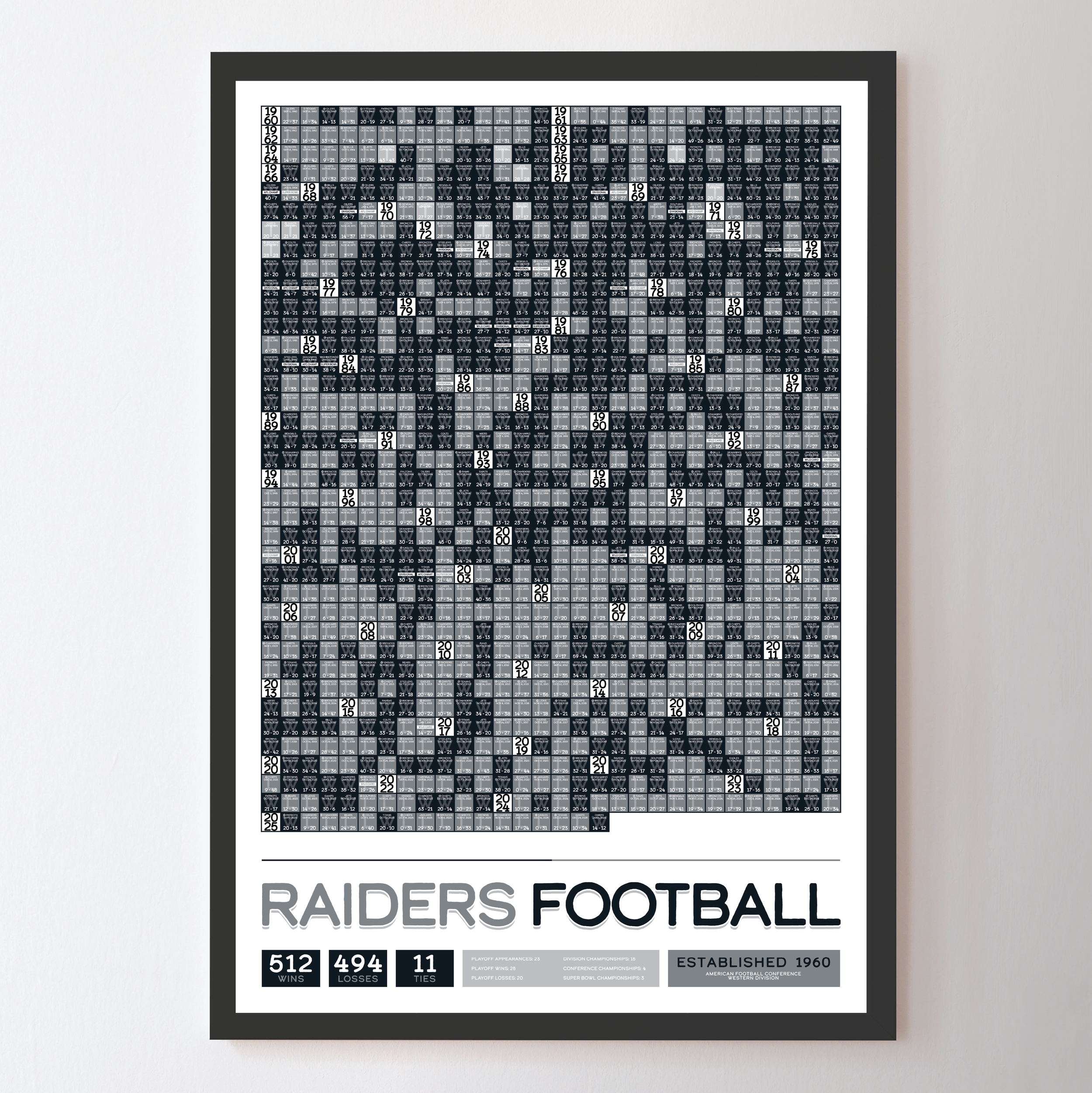RAIDERS_EVERY_GAME_MOCKUP_BUNDLE_Header_Image.png