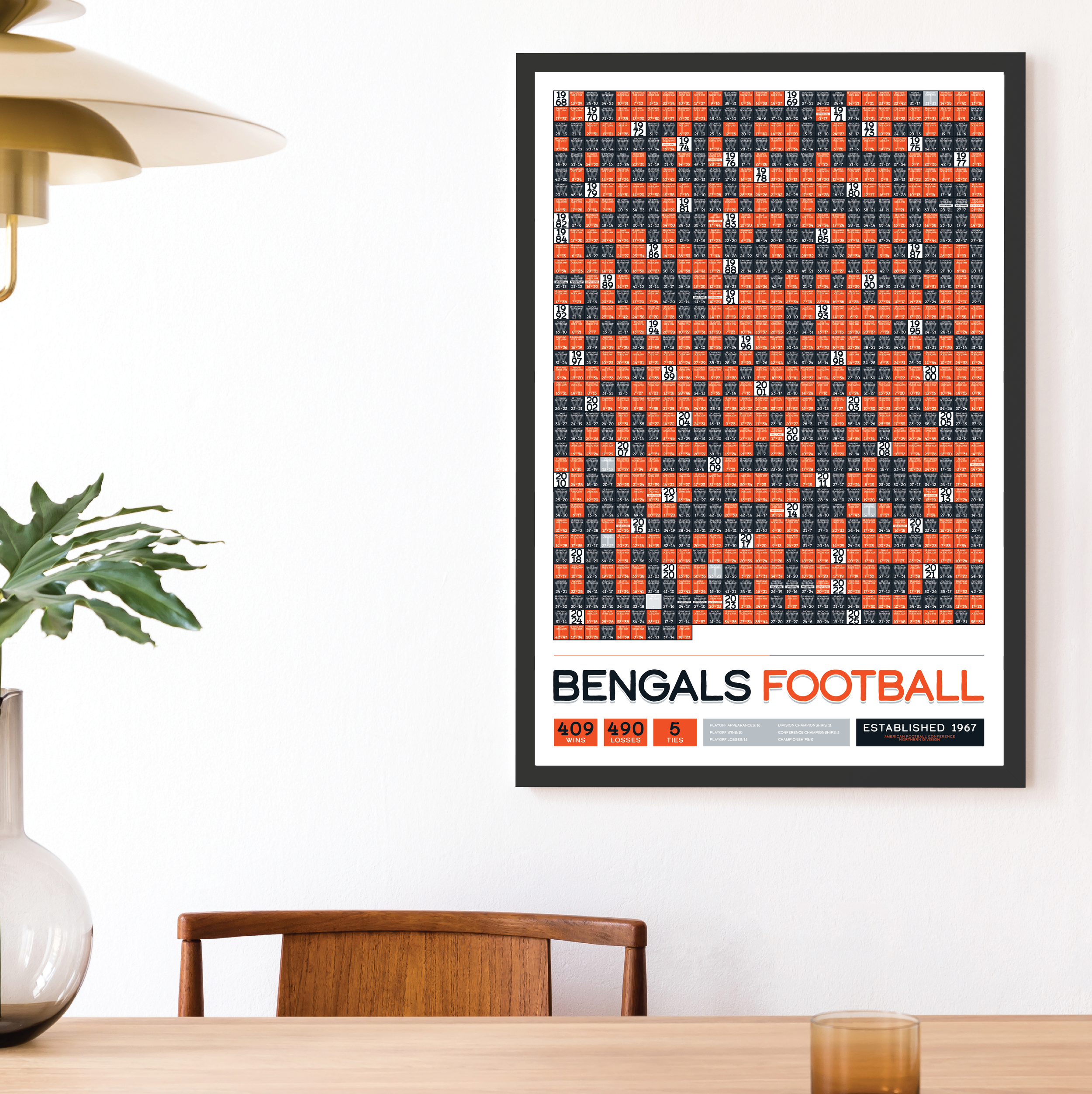 BENGALS_EVERY_GAME_MOCKUP_BUNDLE_24x36_Mock.png