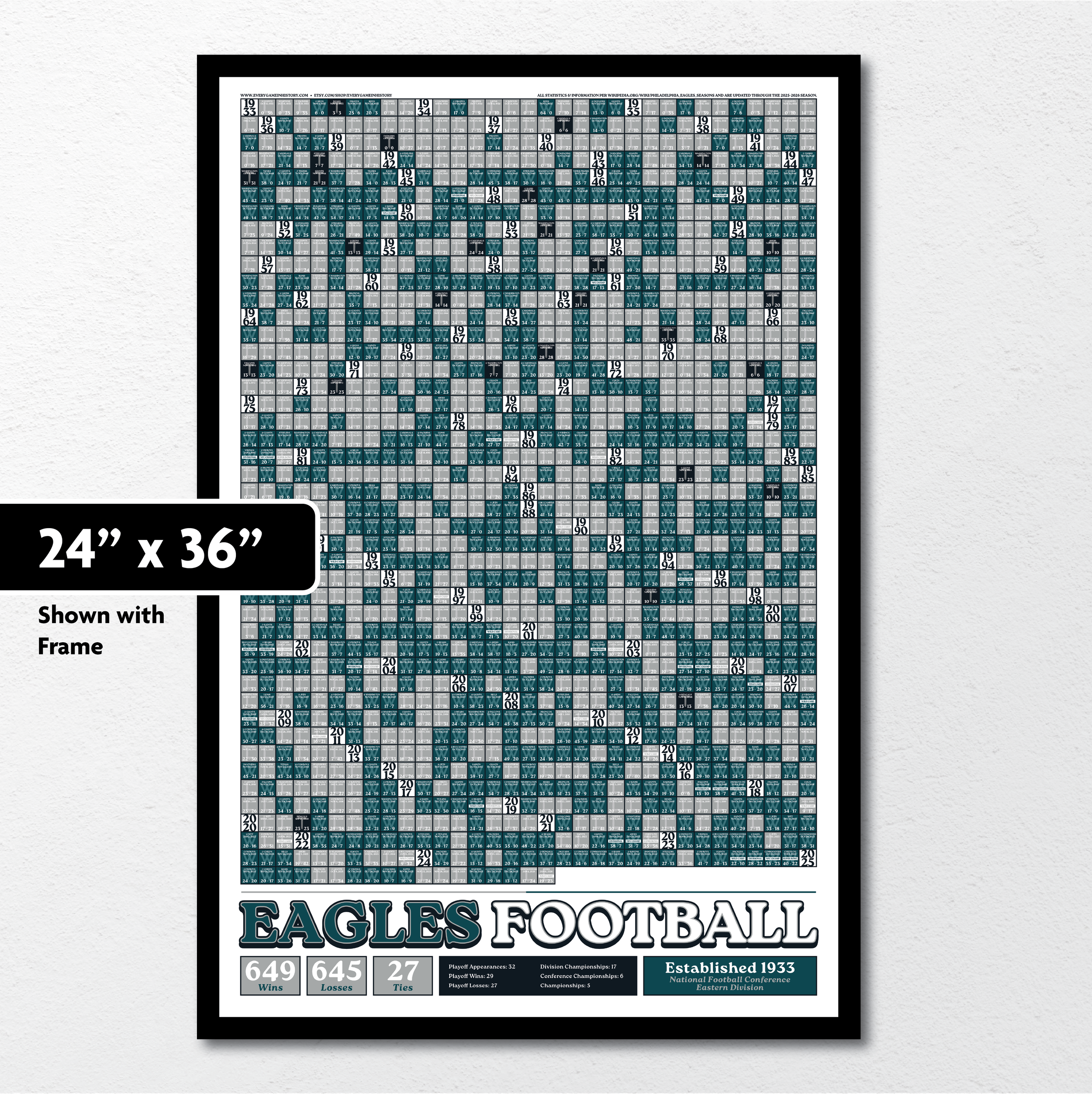 25-26 EAGLES_EVERY_GAME_MOCKUP_BUNDLE_08 - 24 x 36 Mockup.png