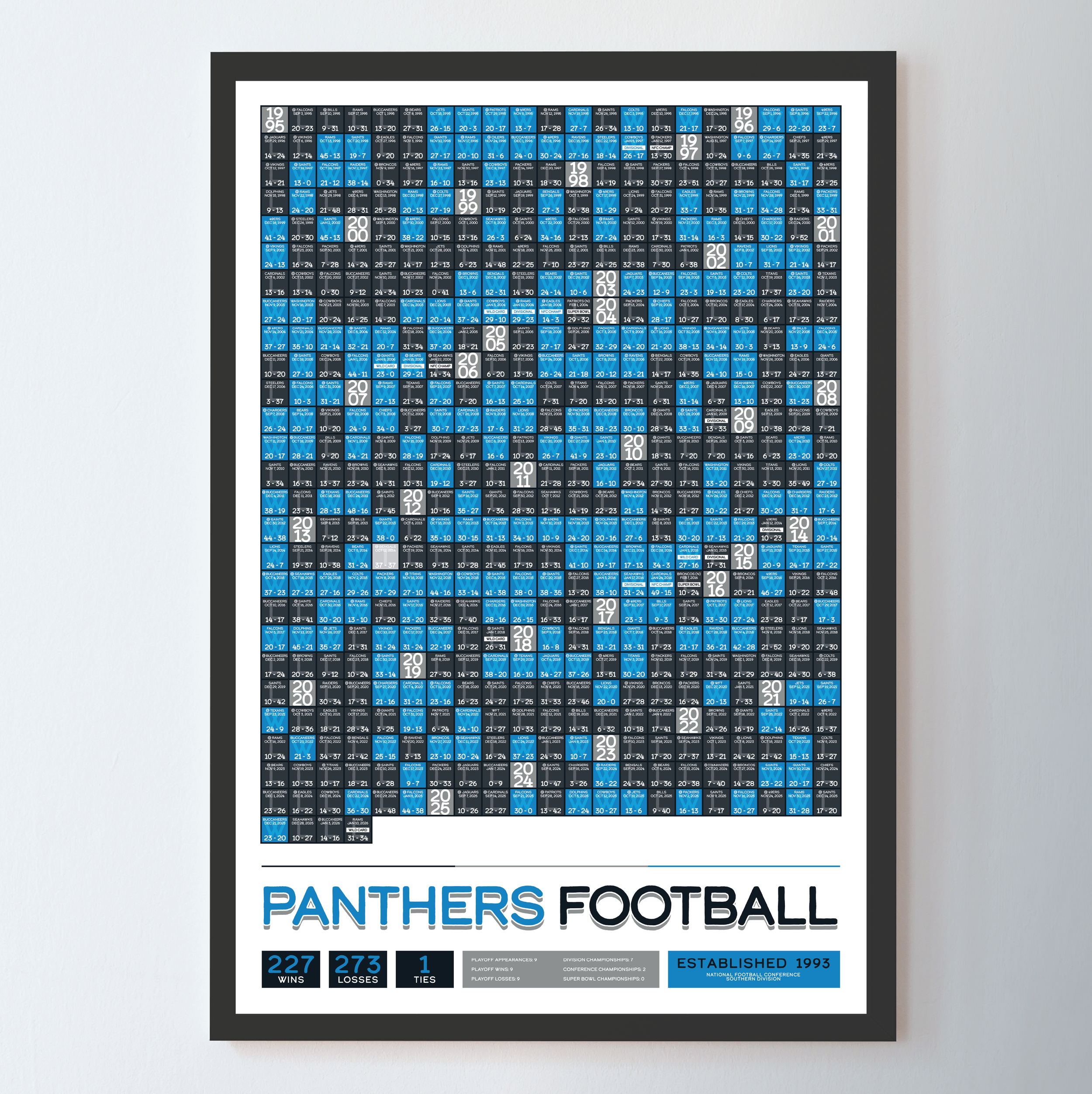 PANTHERS_EVERY_GAME_MOCKUP_BUNDLE_Header_Image.png