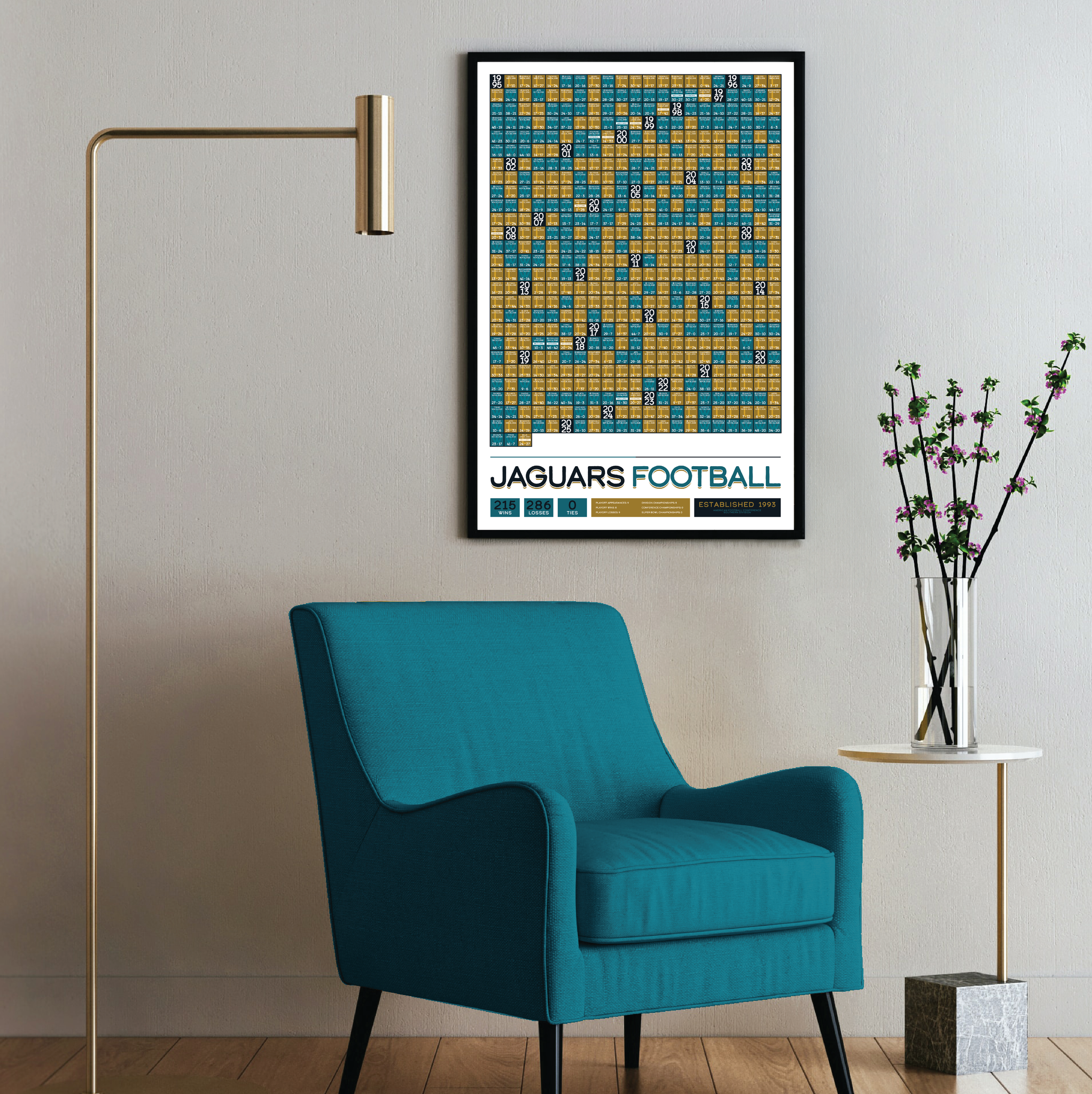 JAGUARS_EVERY_GAME_MOCKUP_BUNDLE_24x36_Mock2.png