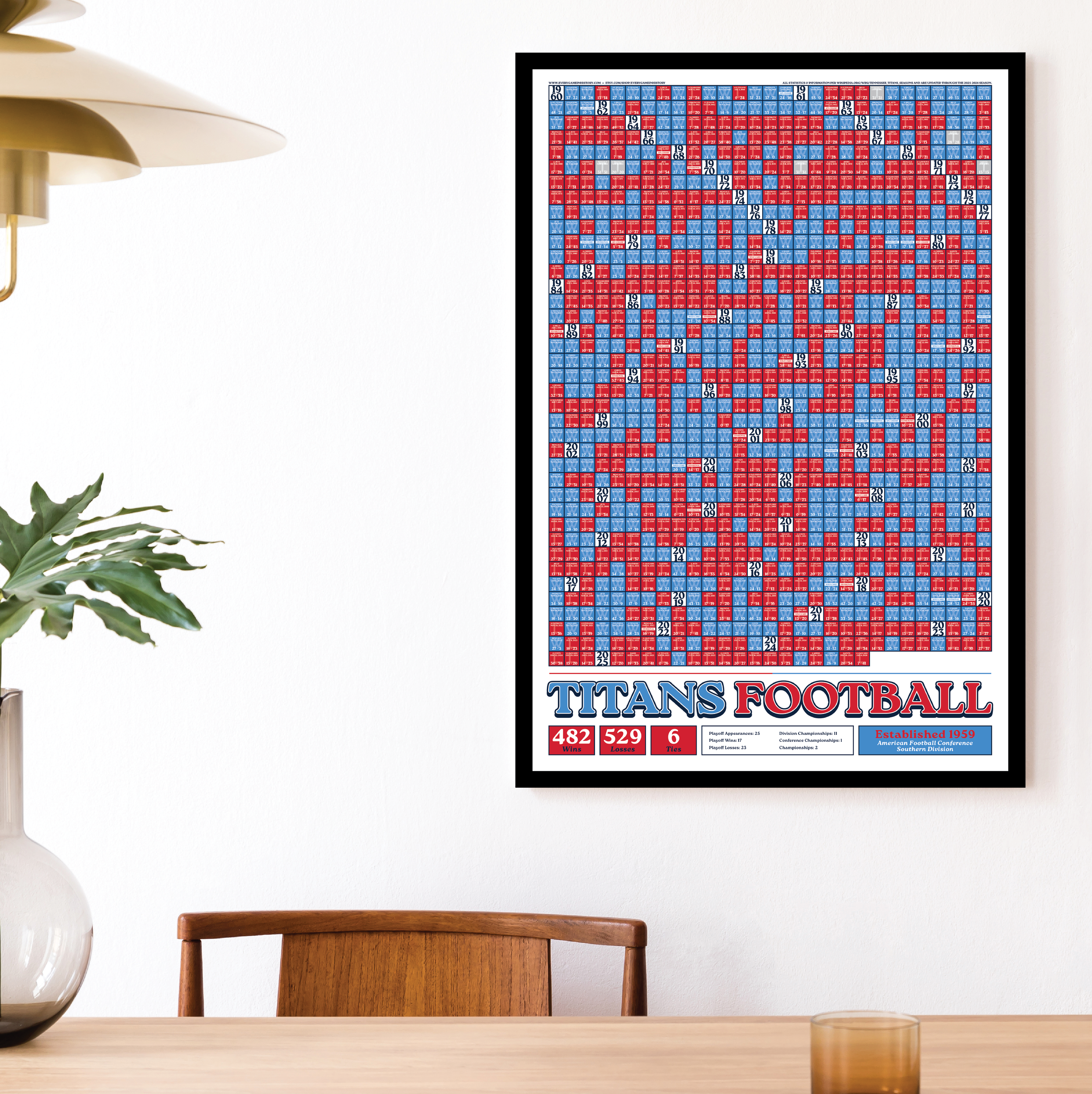 25-26 TITANS_EVERY_GAME_MOCKUP_BUNDLE_02 - Mockup 1.png