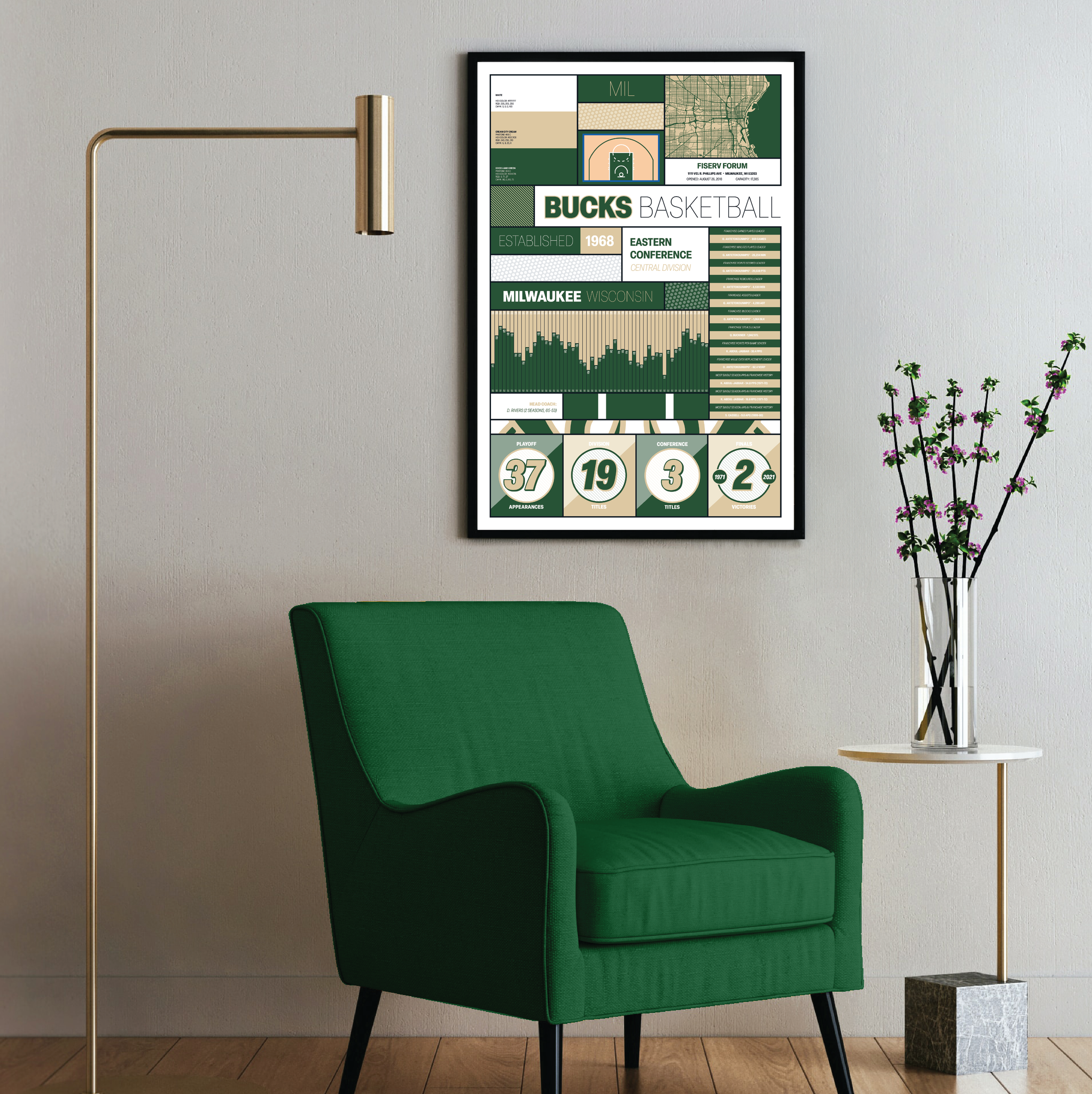 BUCKS_MODERN_ICONOGRAPHY_MOCKUP_BUNDLE_24x36_Mock2.png
