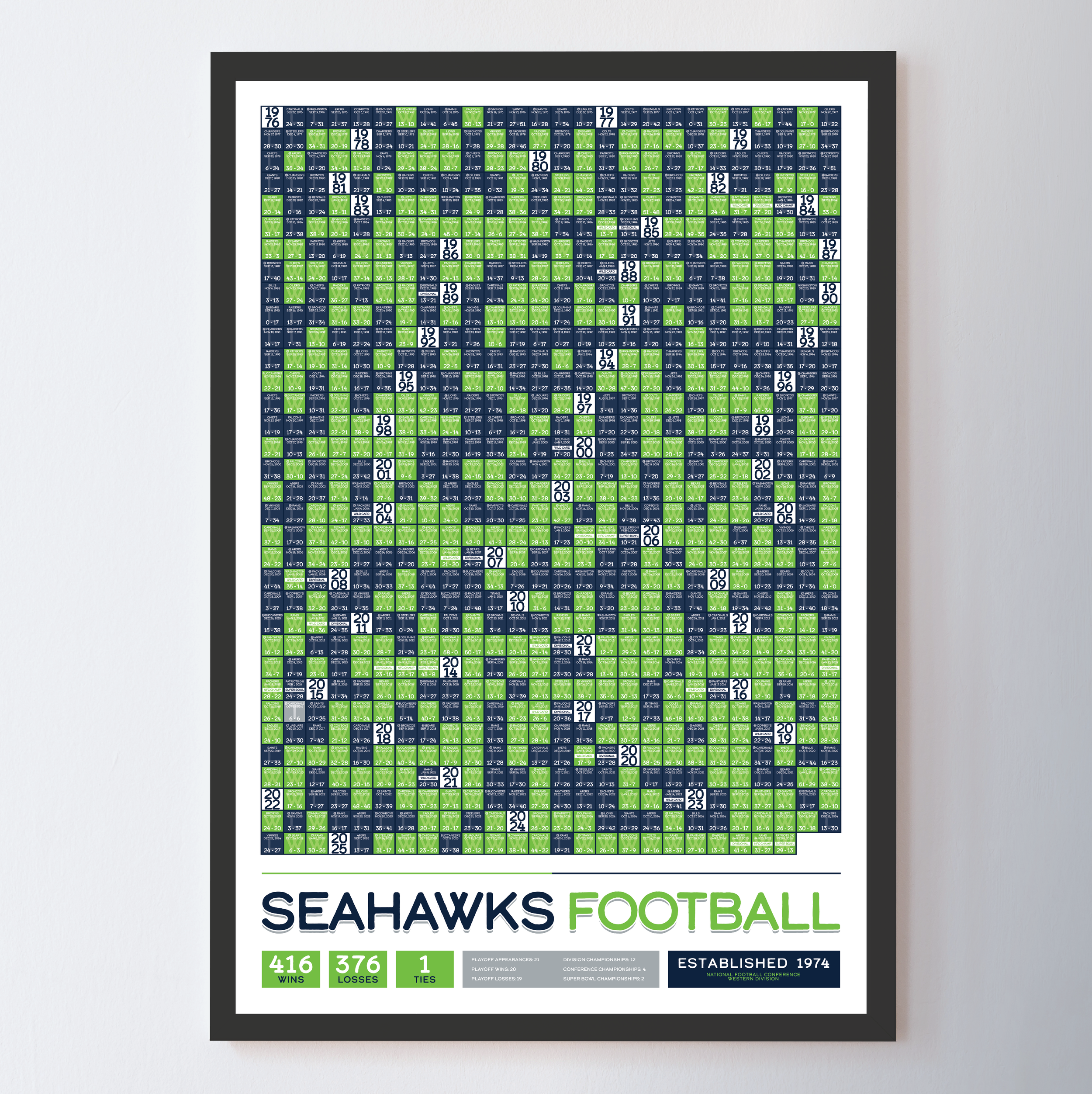SEAHAWKS_EVERY_GAME_MOCKUP_BUNDLE_Header_Image.png