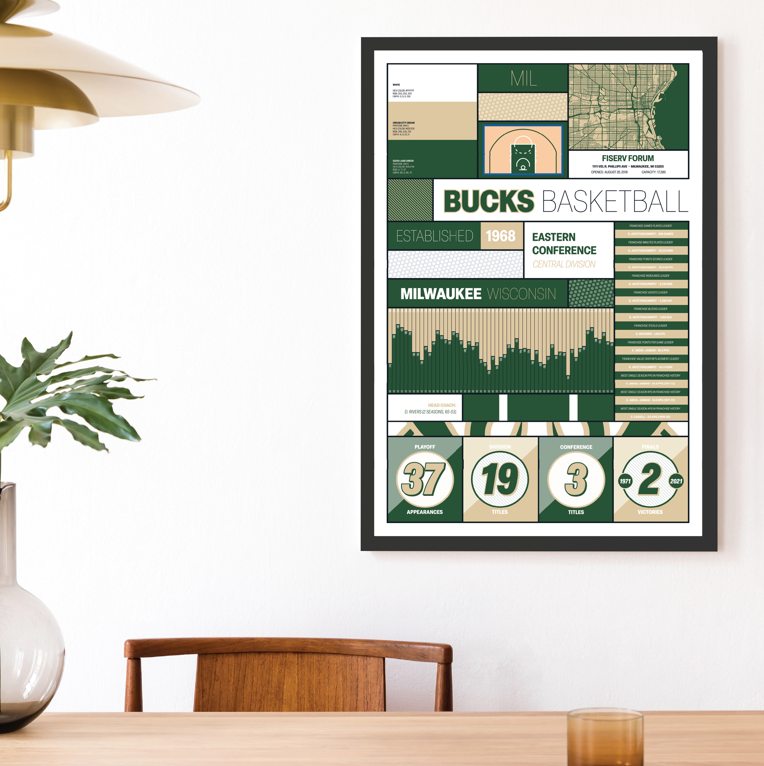 BUCKS_MODERN_ICONOGRAPHY_MOCKUP_BUNDLE_24x36_Mock.png