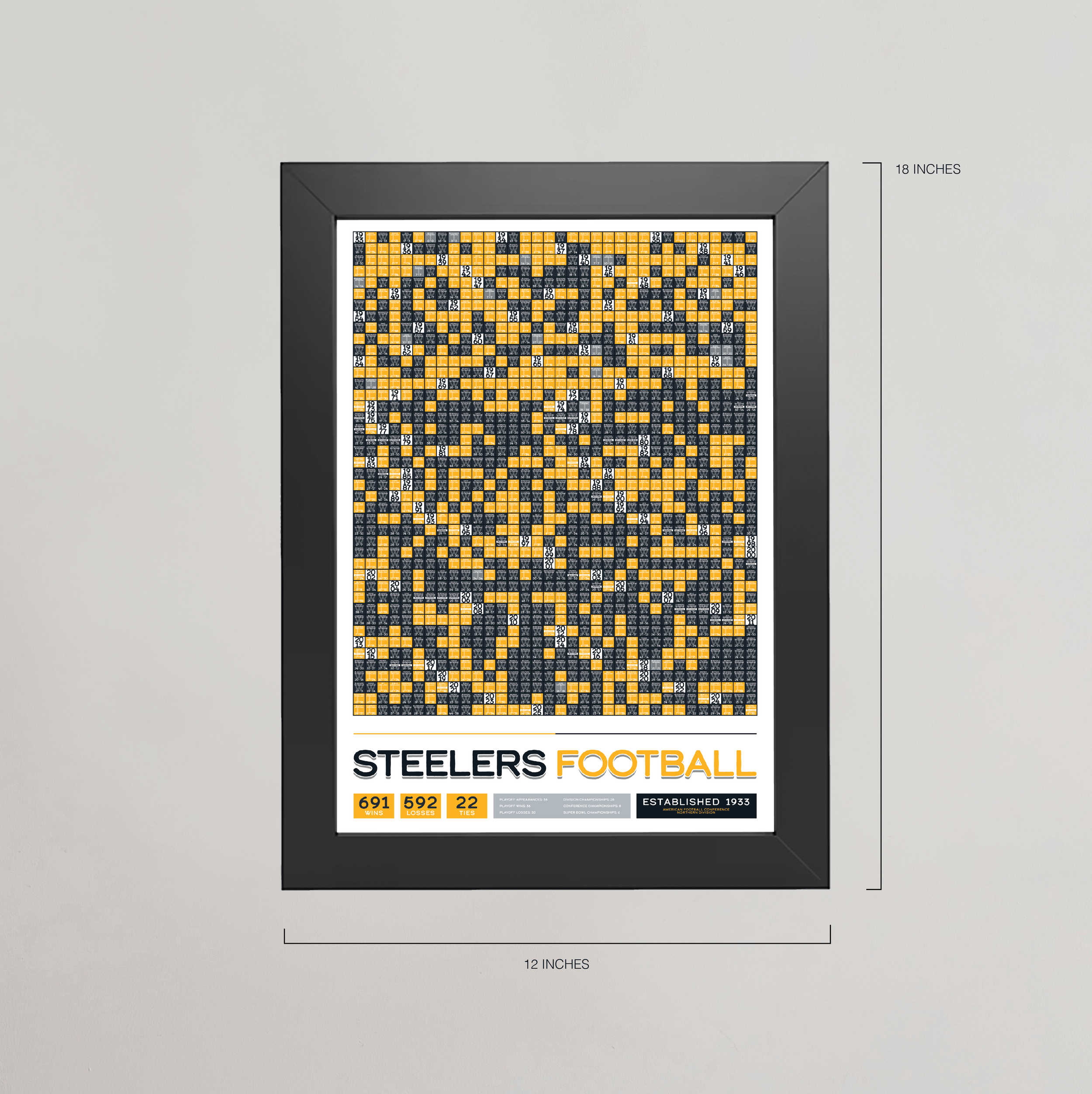 STEELERS_EVERY_GAME_MOCKUP_BUNDLE_12x18_Measurement.png