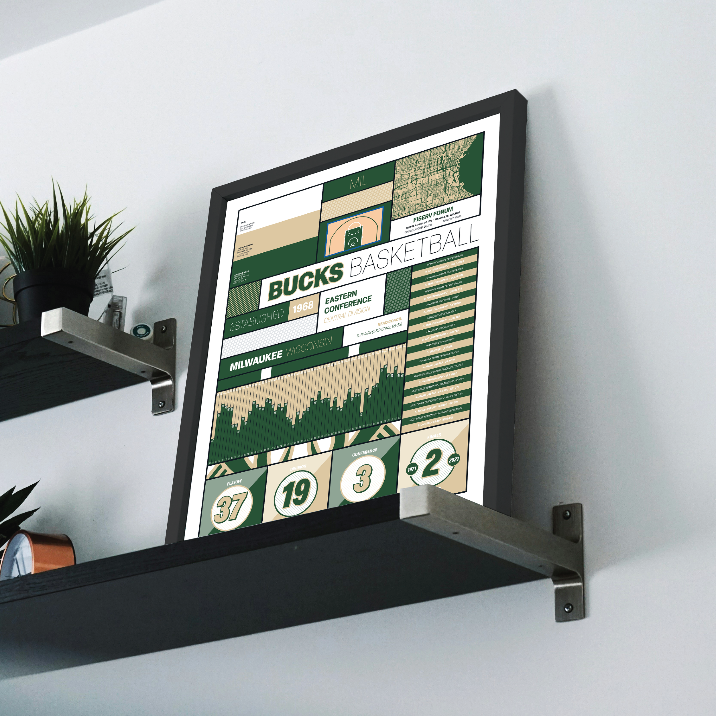 BUCKS_MODERN_ICONOGRAPHY_MOCKUP_BUNDLE_18x24_Mock.png