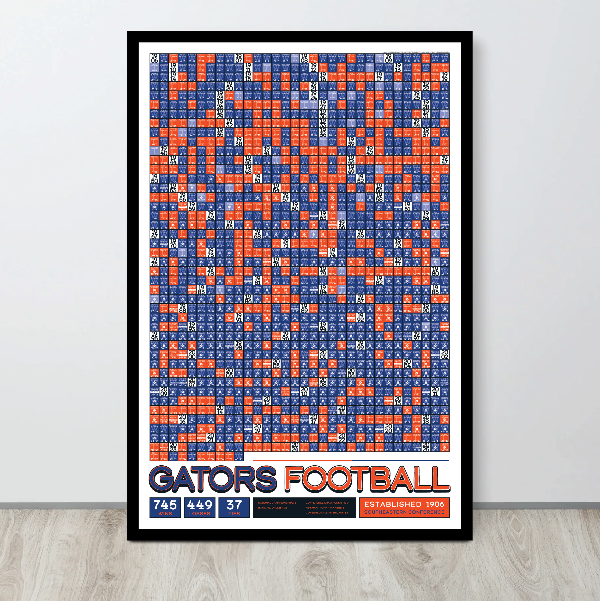 25-26 FLORIDA_EVERY_GAME_MOCKUP_BUNDLE_03 - Mockup 2.png