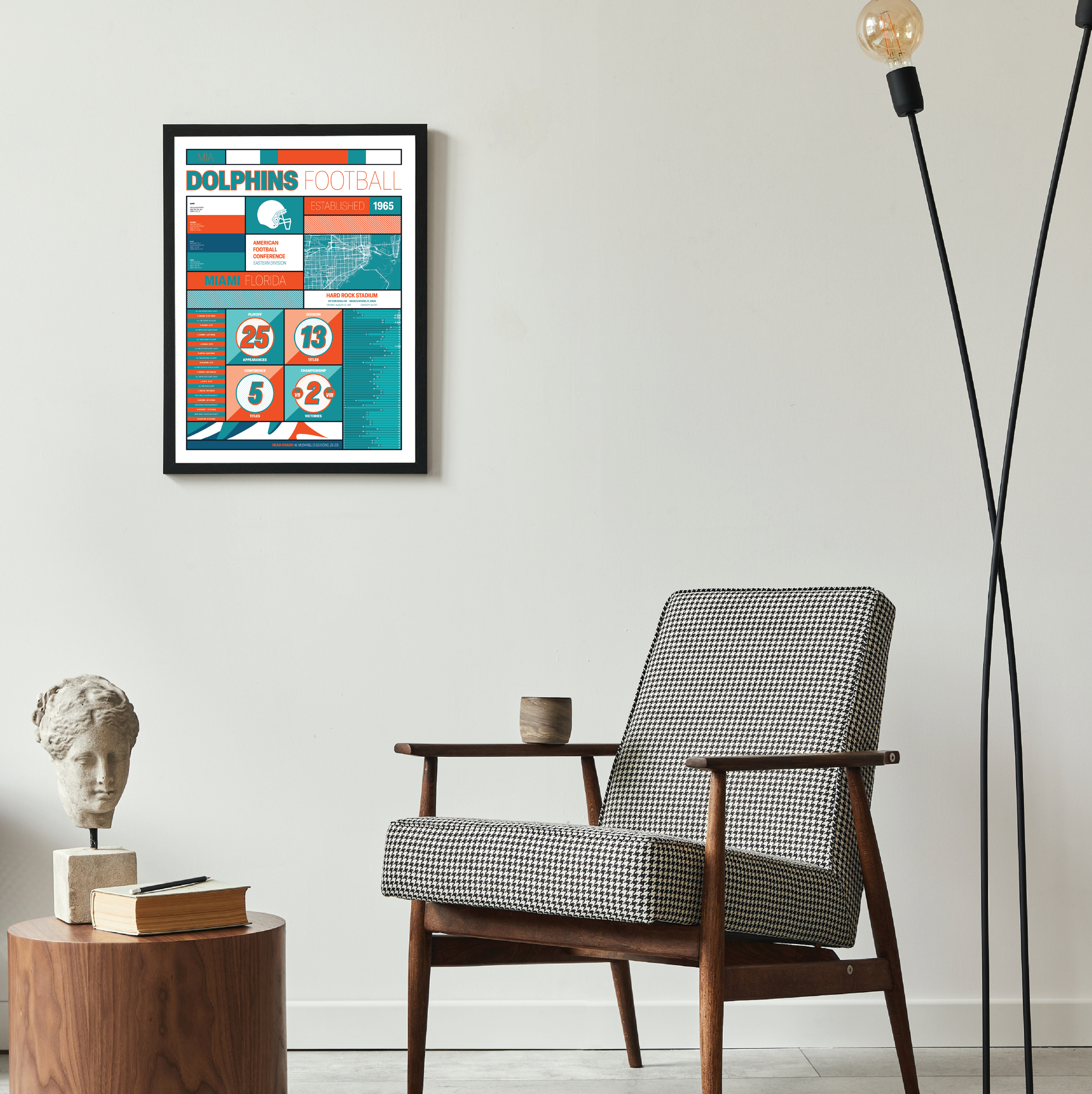 DOLPHINS_MODERN_ICONOGRAPHY_MOCKUP_BUNDLE_18x24_Mock2.png