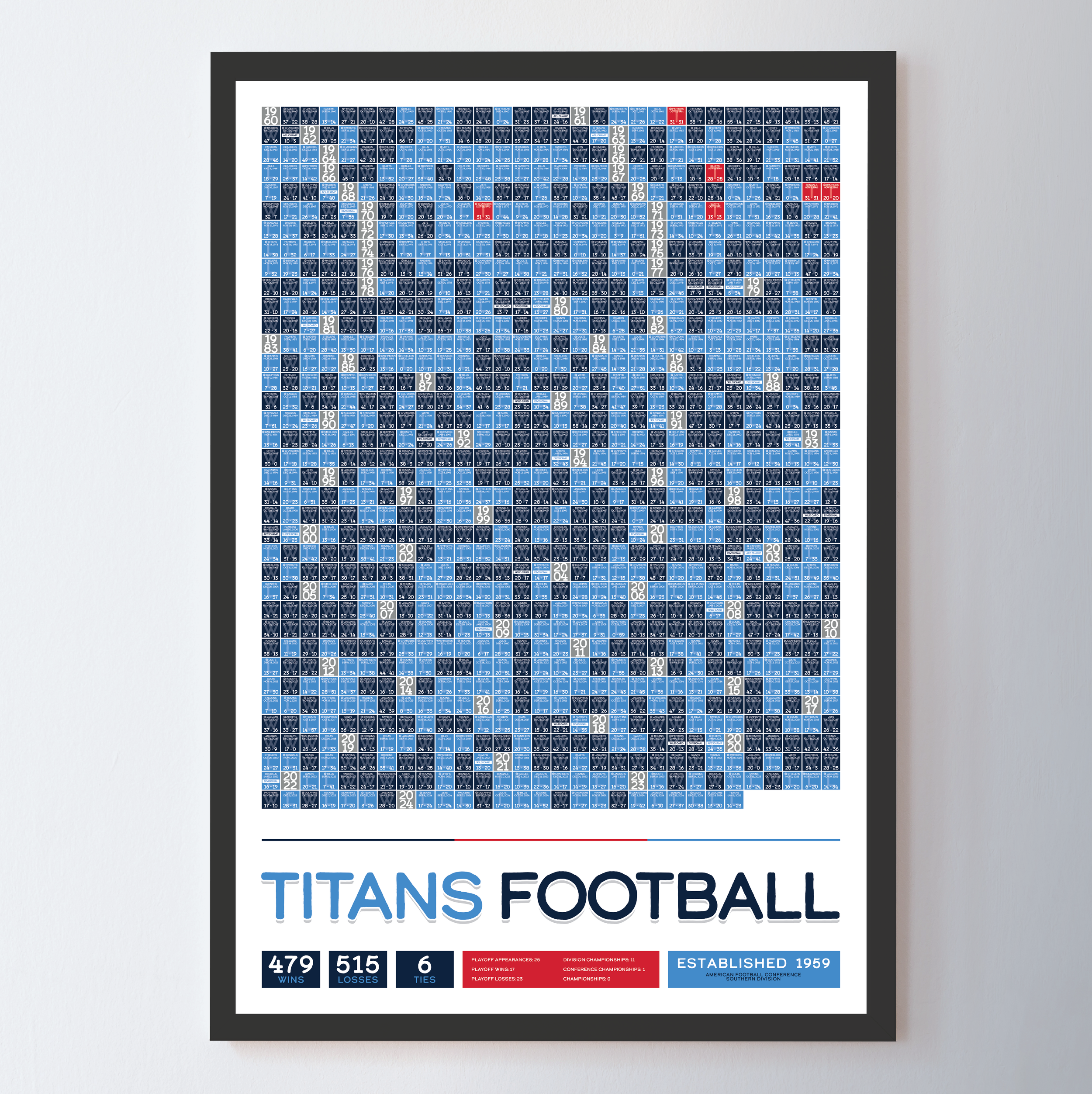 TITANS_EVERY_GAME_MOCKUP_BUNDLE_Header_Image.png