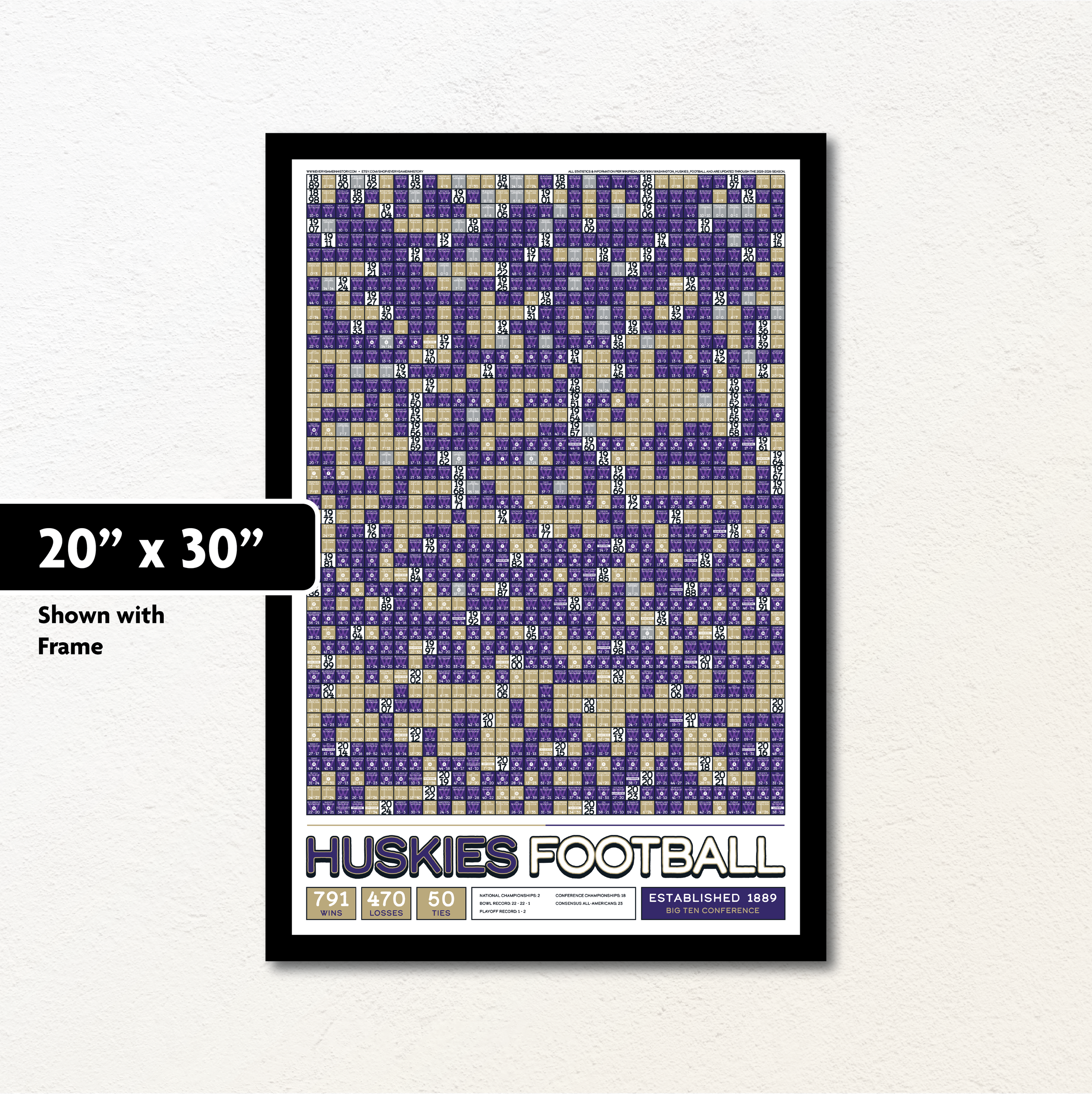 25-26 WASHINGTON_EVERY_GAME_MOCKUP_BUNDLE_07 - 20 x 30 Mockup.png