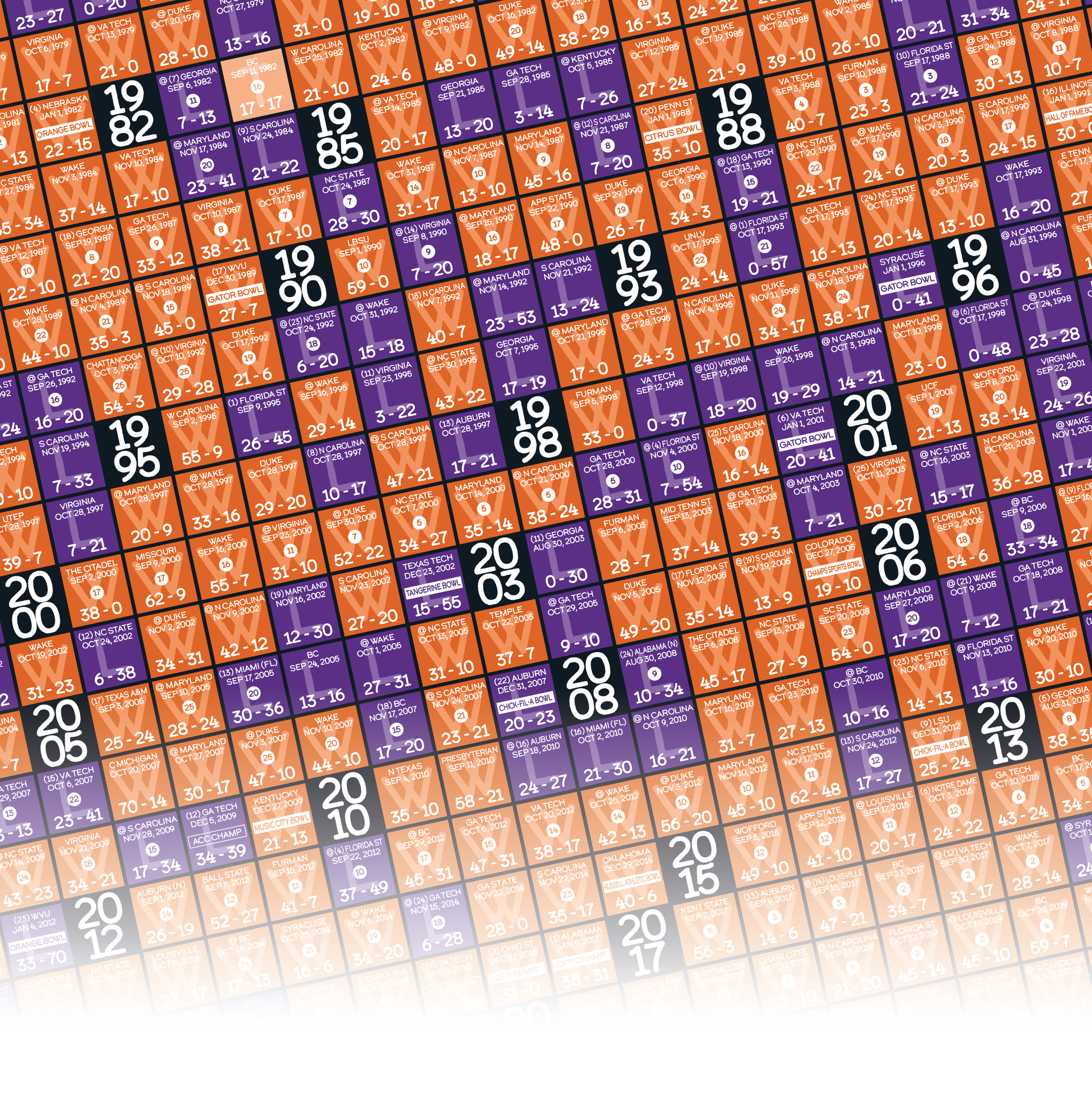 25-26 CLEMSON_EVERY_GAME_MOCKUP_BUNDLE_05 - Zoomed In.png
