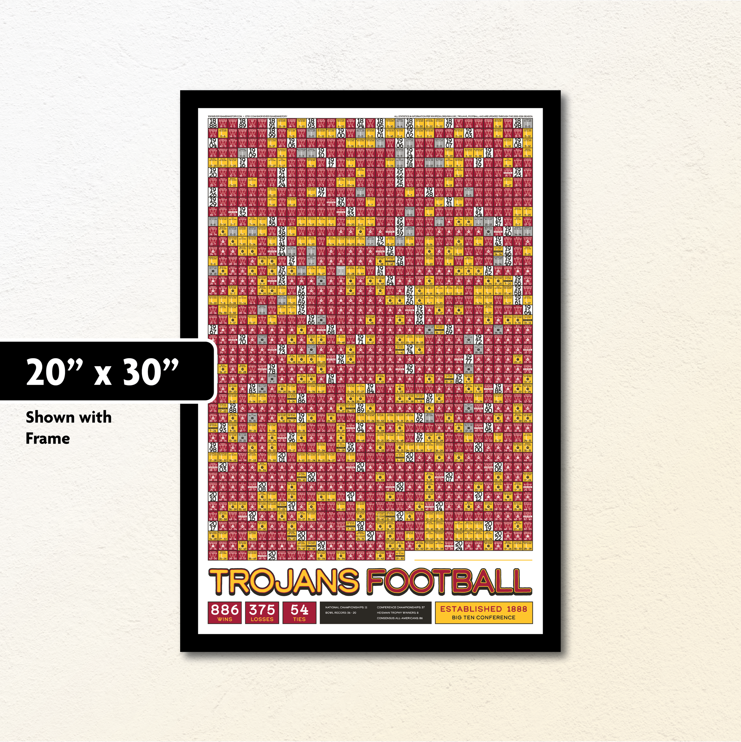 25-26 USC_EVERY_GAME_MOCKUP_BUNDLE_07 - 20 x 30 Mockup.png